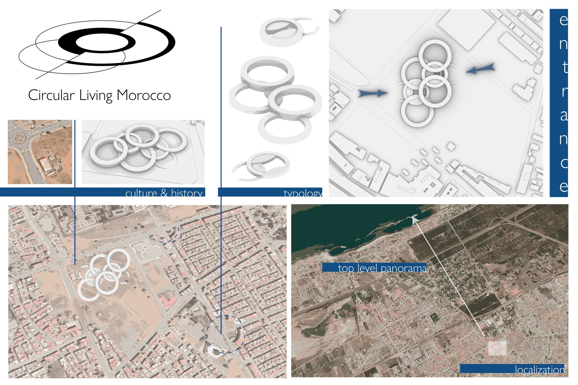 Circular Living Morocco
