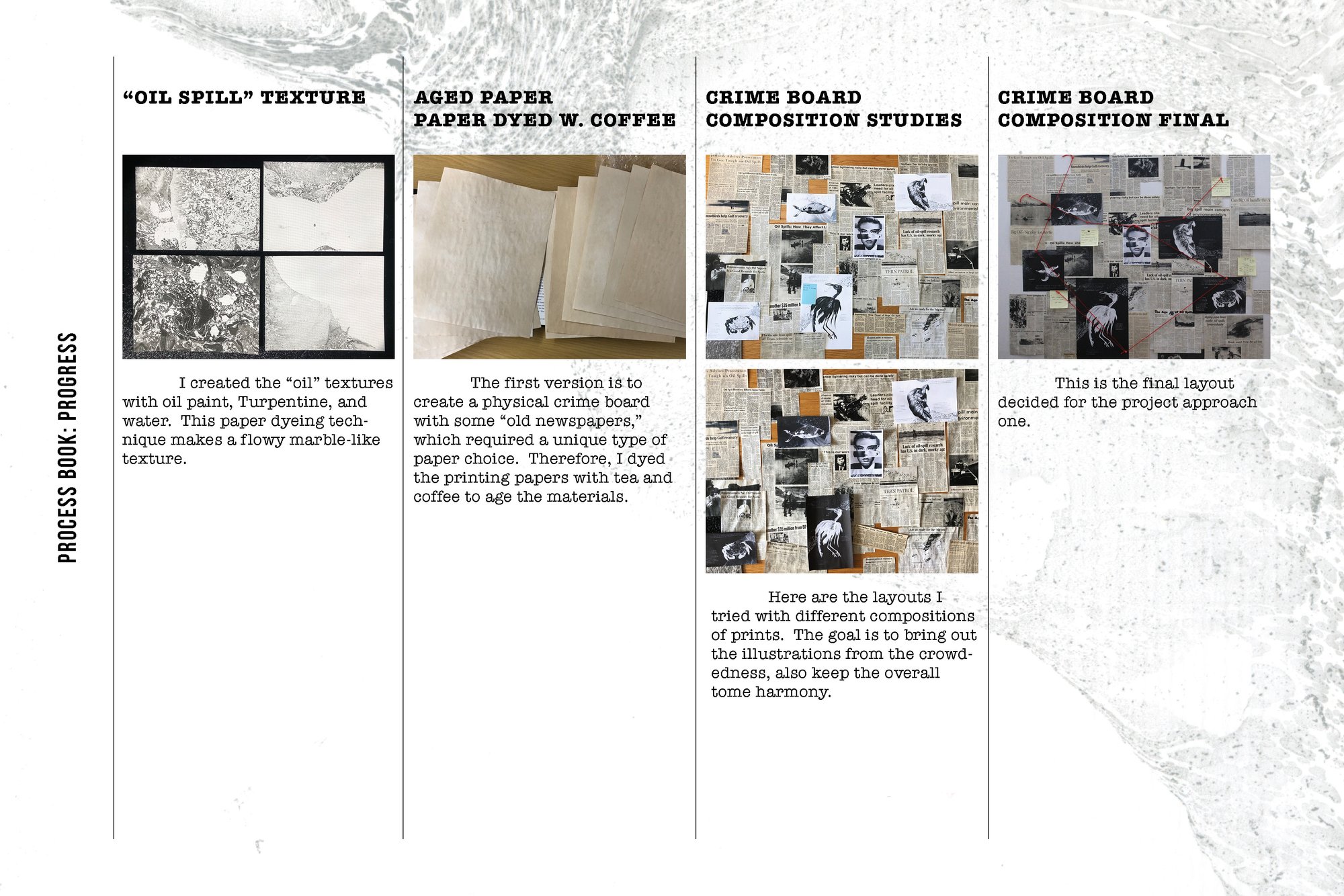 Process Book: Progress