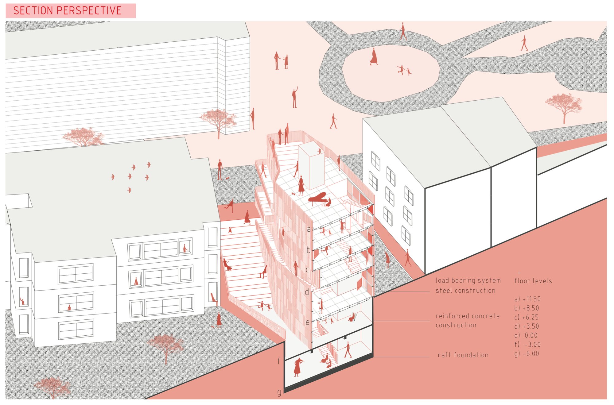 Visualization' 20 - The Hollow Project