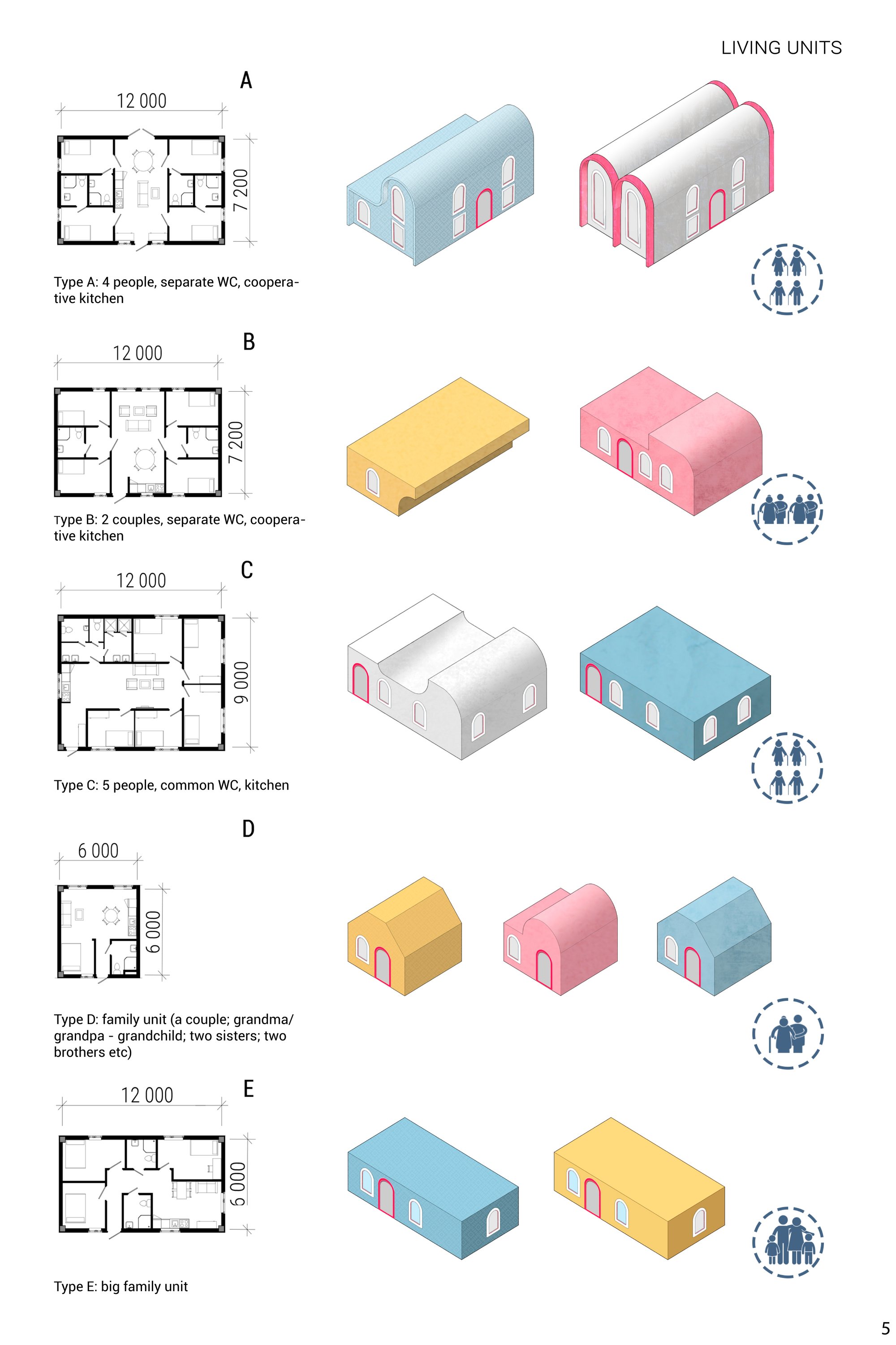 Living units