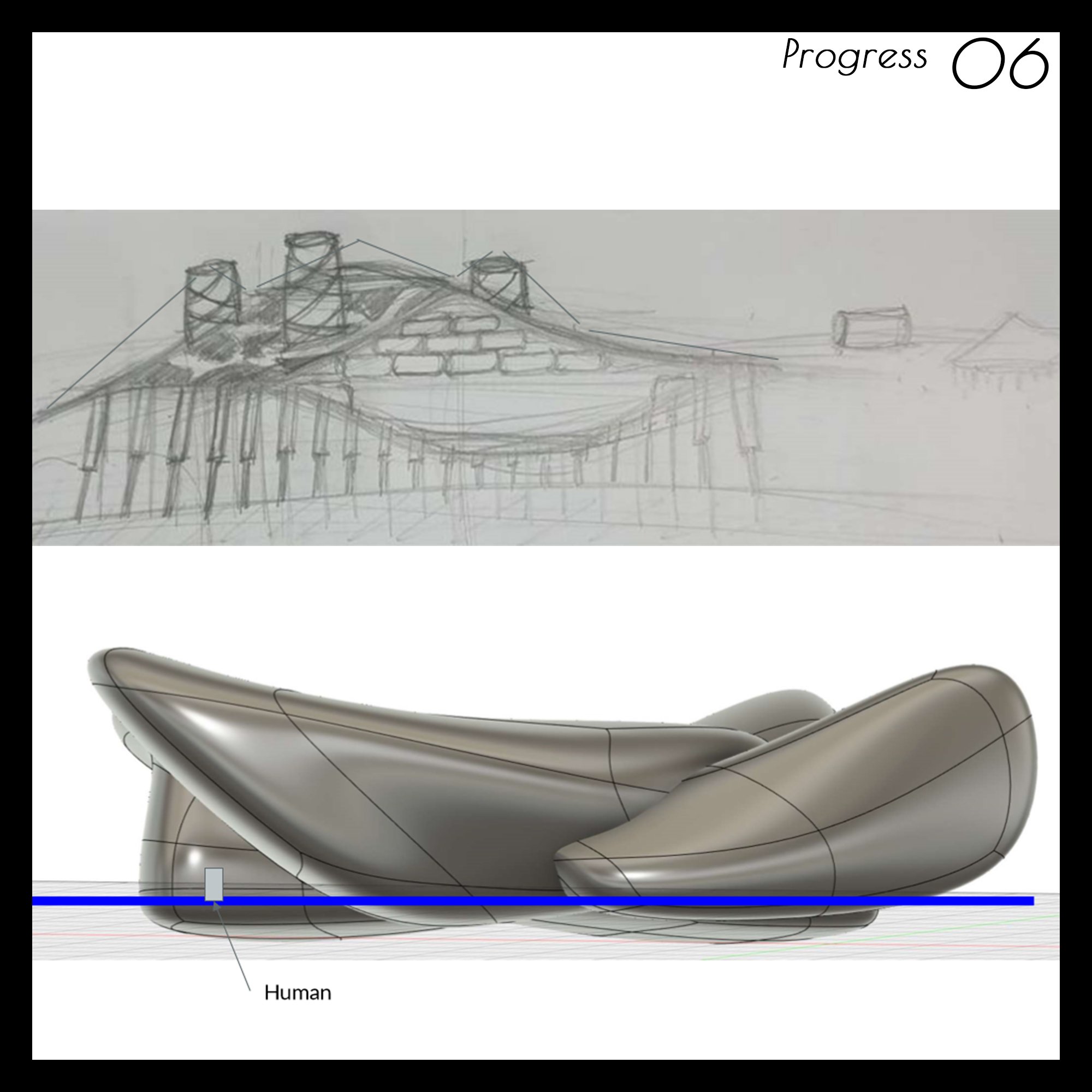 Progress 6