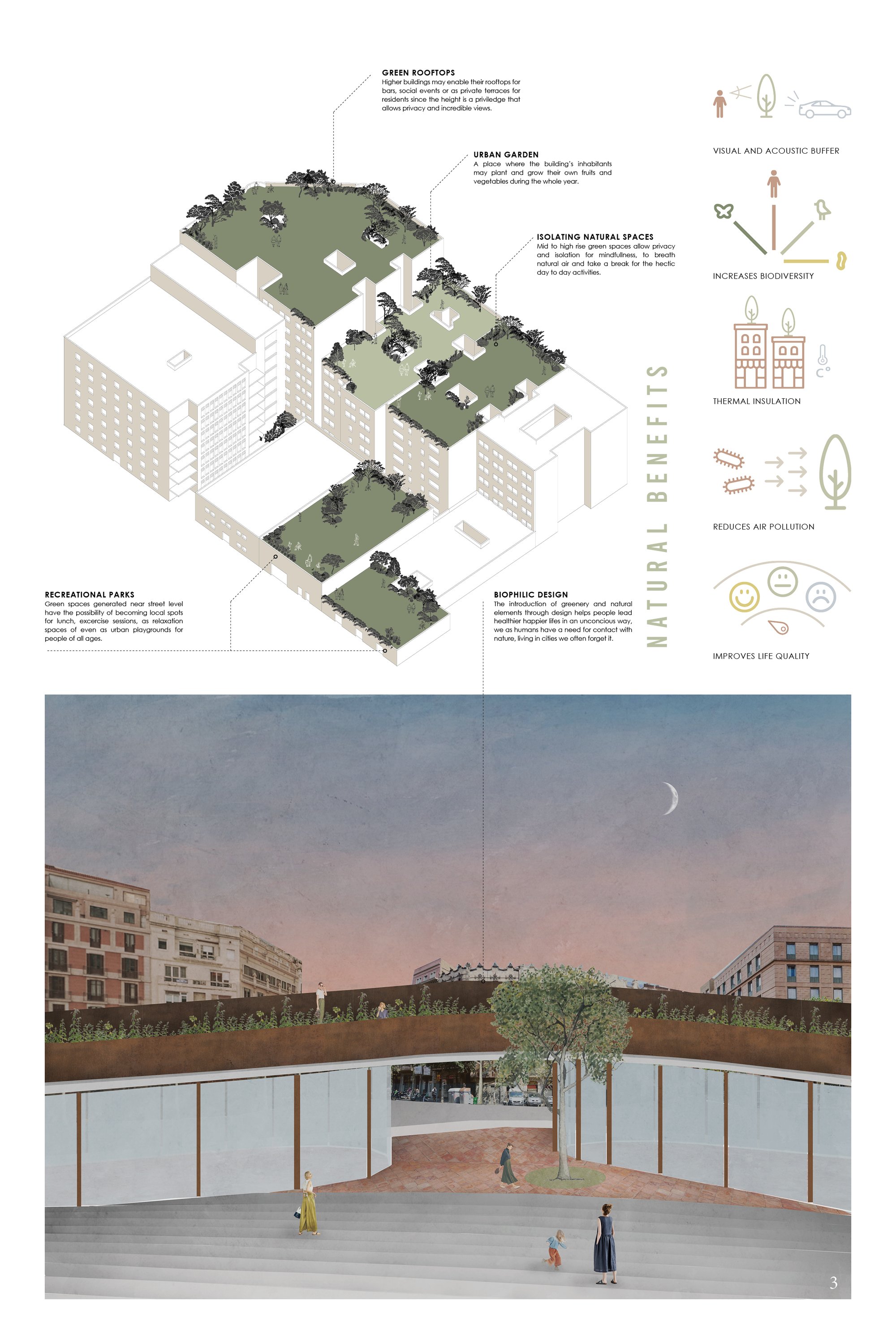 An urban social network