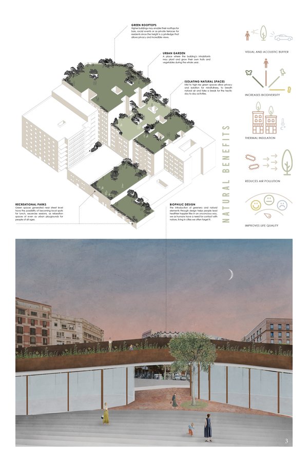 An urban social network