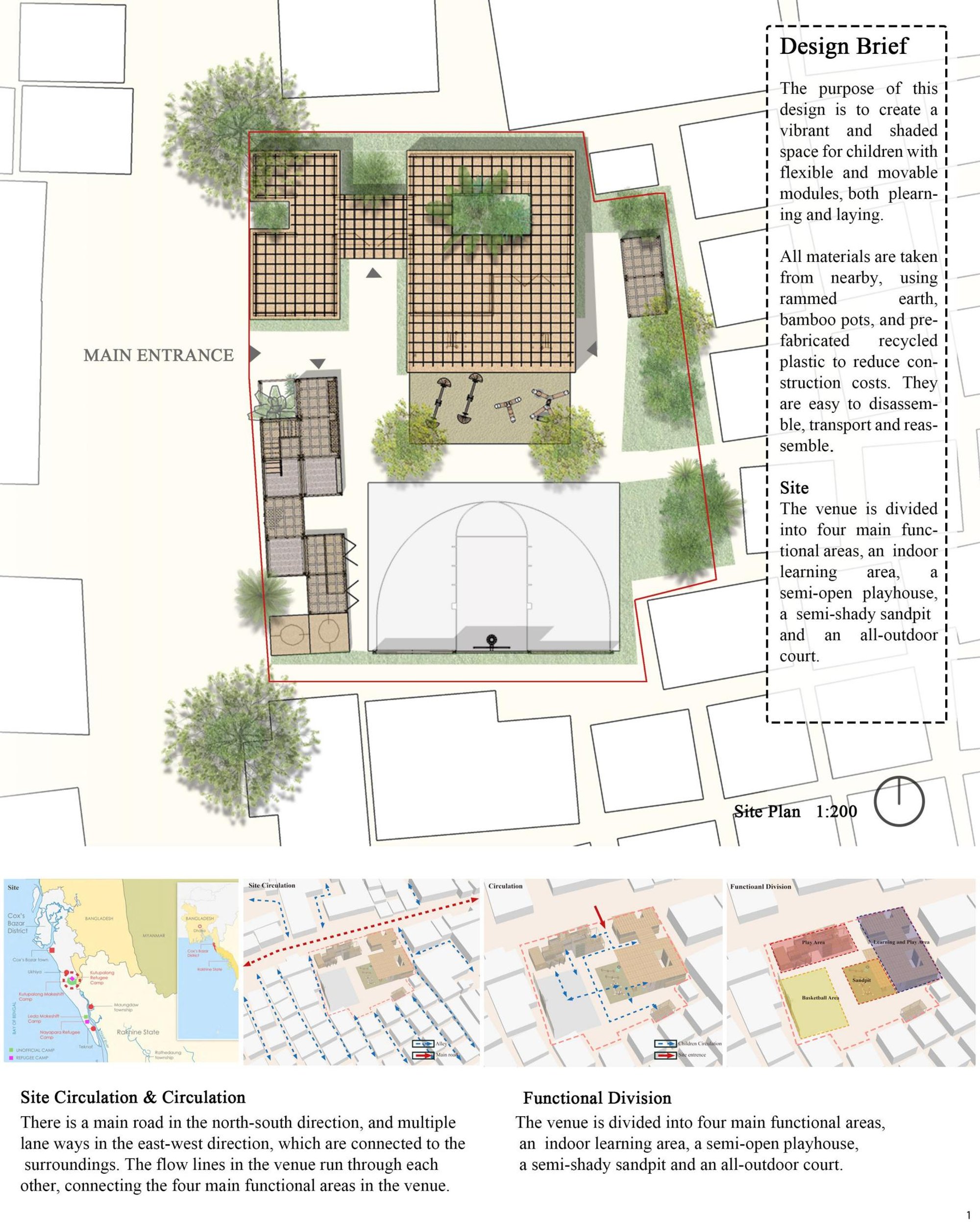 SITE PLAN