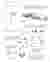 MODULARITY ANALYSIS