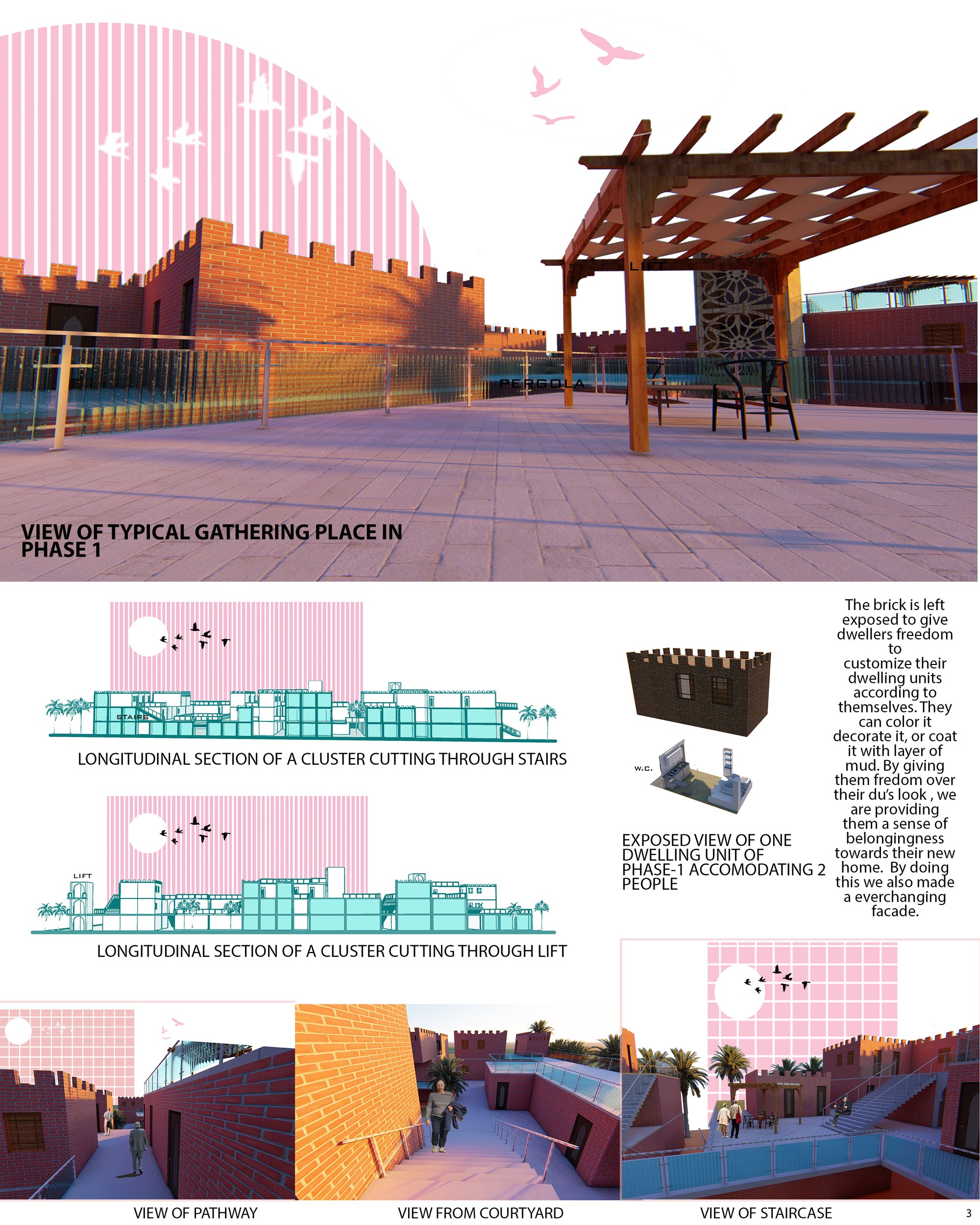 Site Sections and Phase 1 details