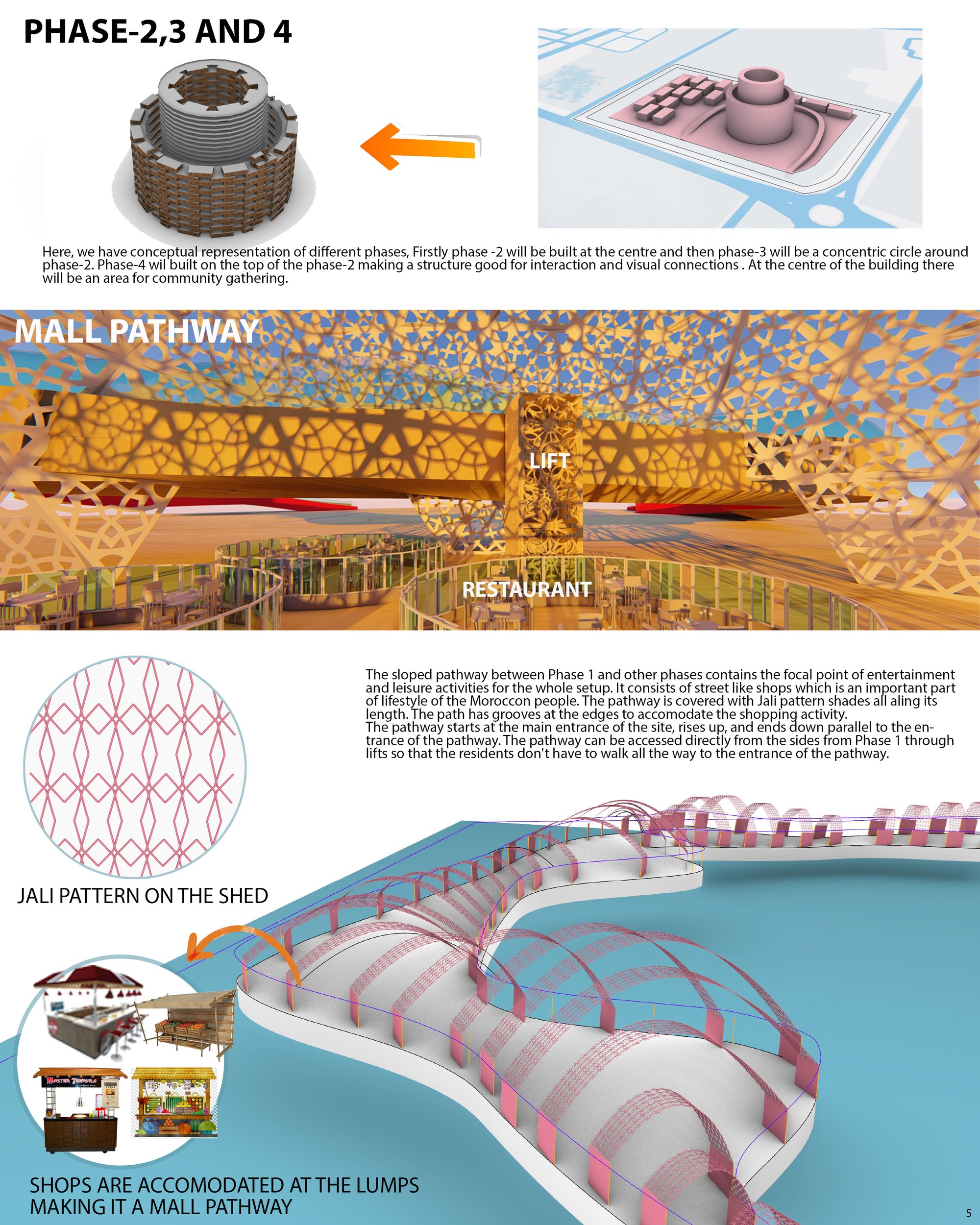The Restaurant and the commercial Pathway