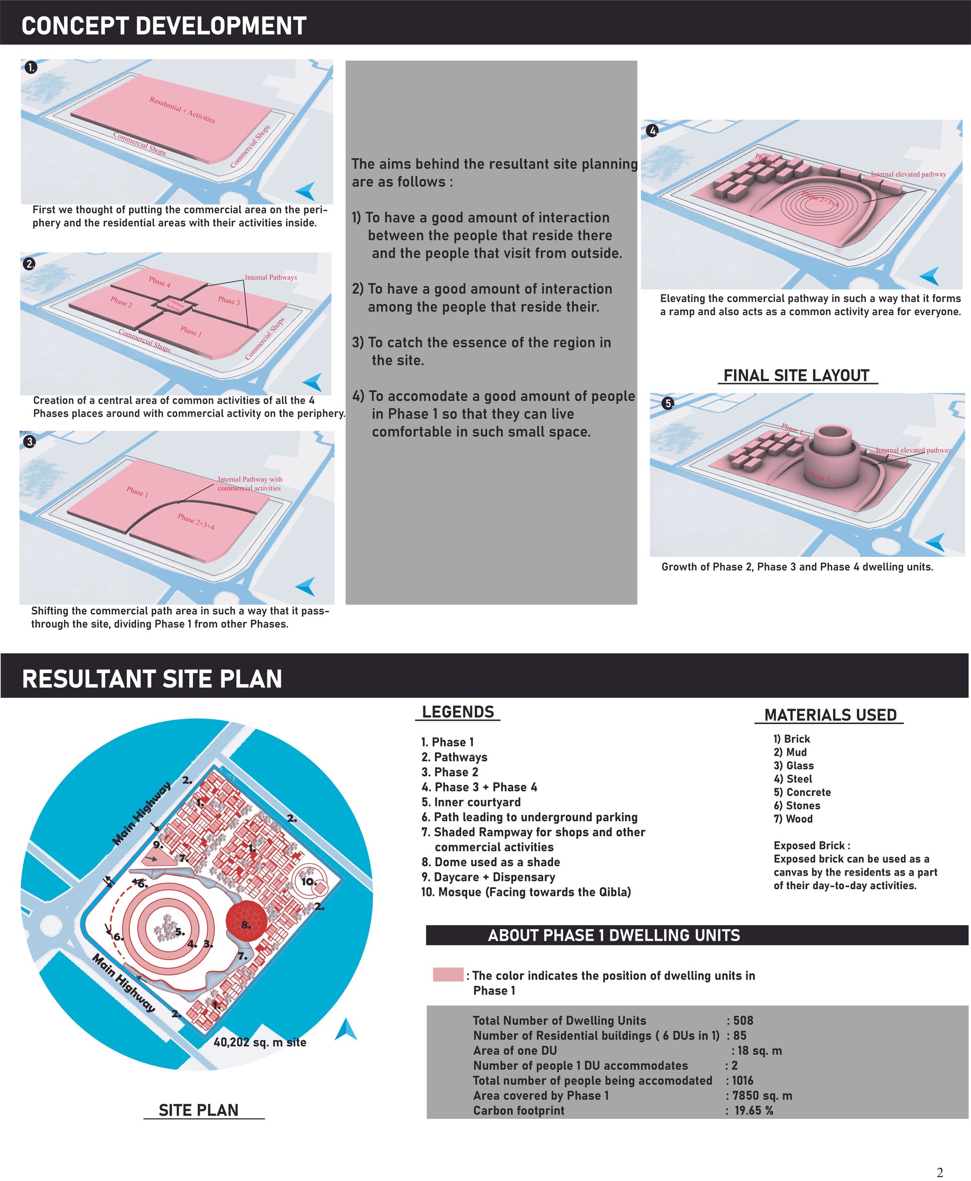 Concept, Site Plan