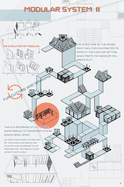 This architectural image presents a modular system design for an educational game module. The isomet