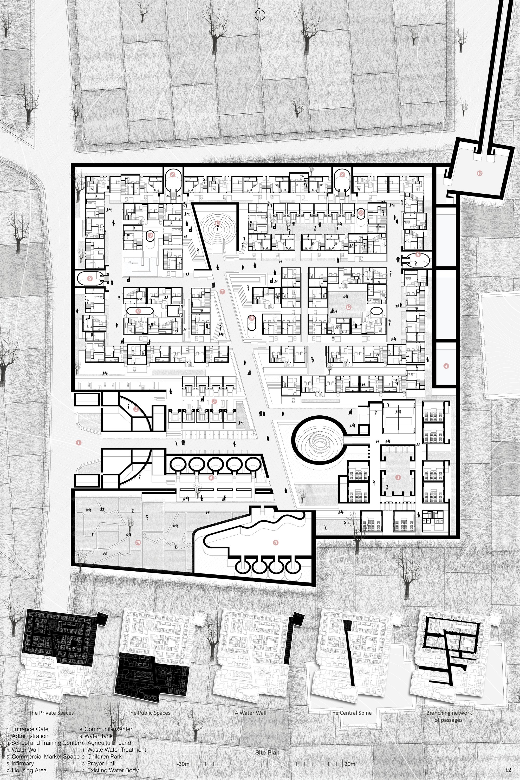 II. Site Plan Board