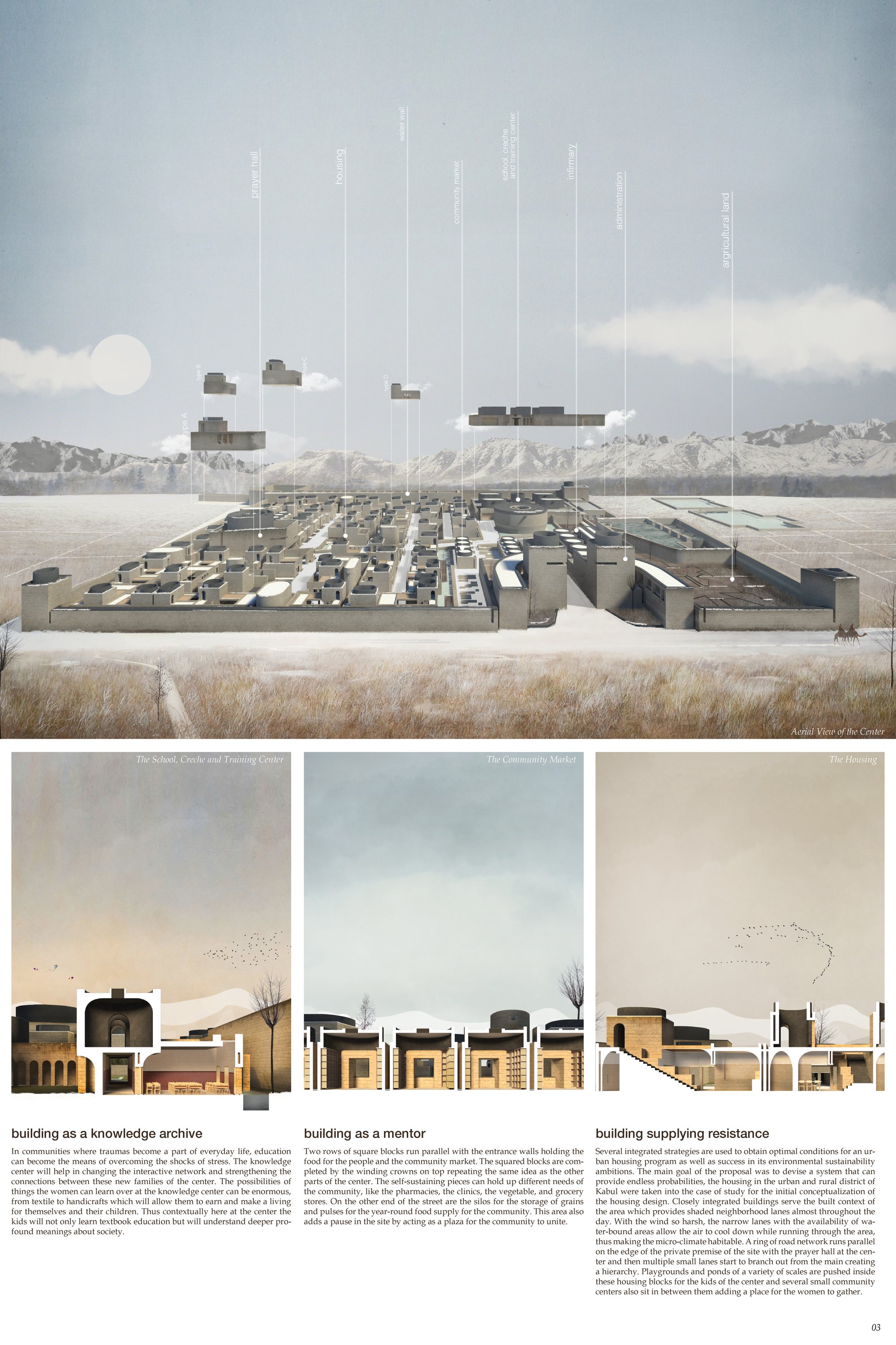 III. Ideas for the Resilience Center