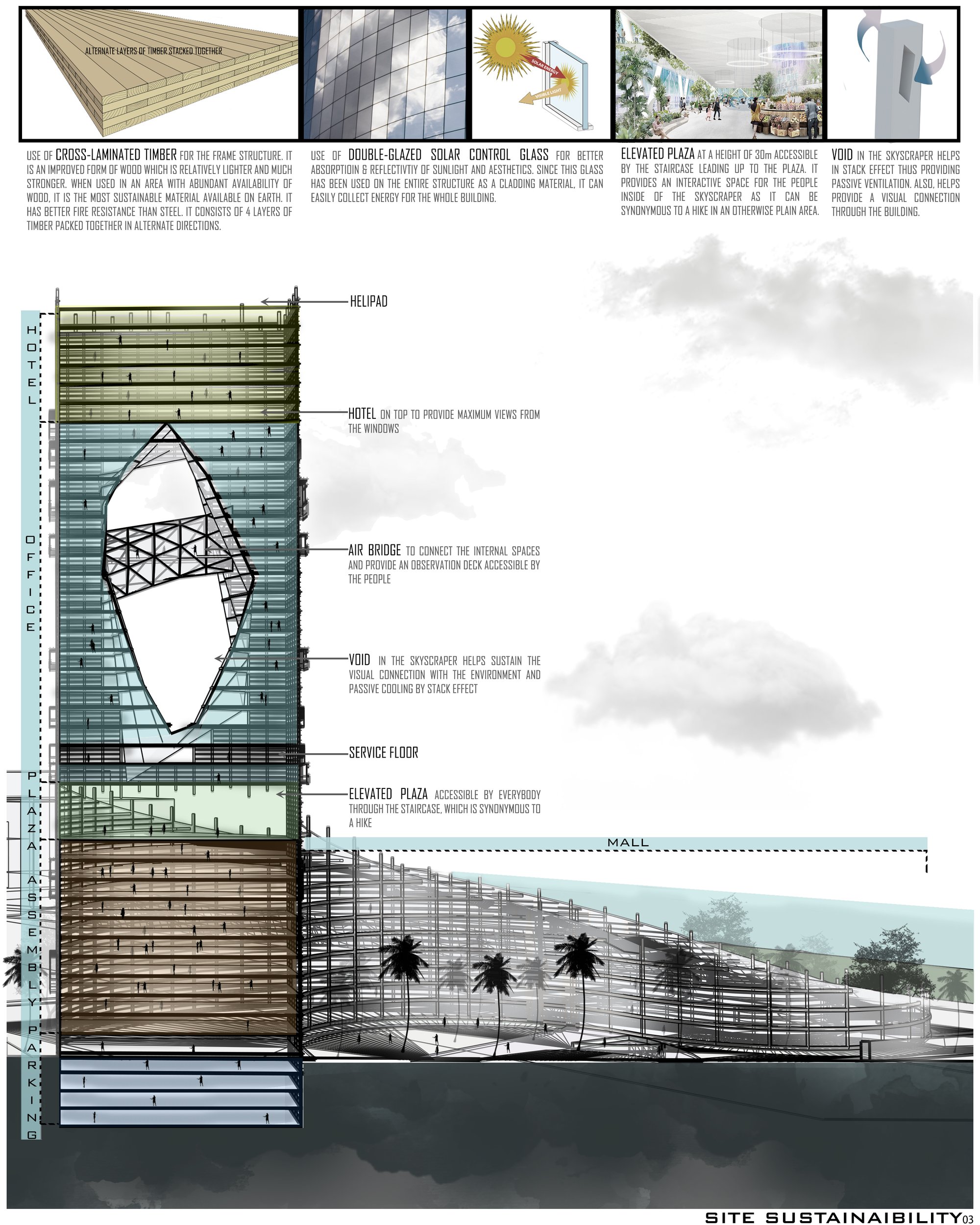 Sheet 3