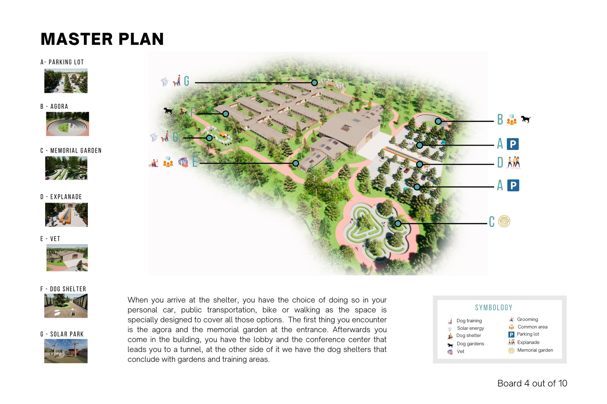 Master plan