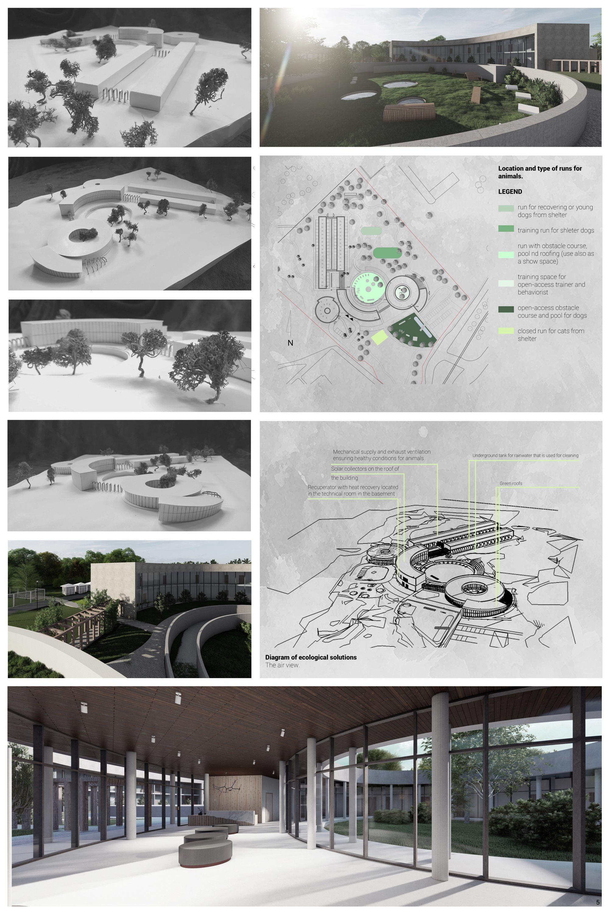 5. Visualisations and schemes