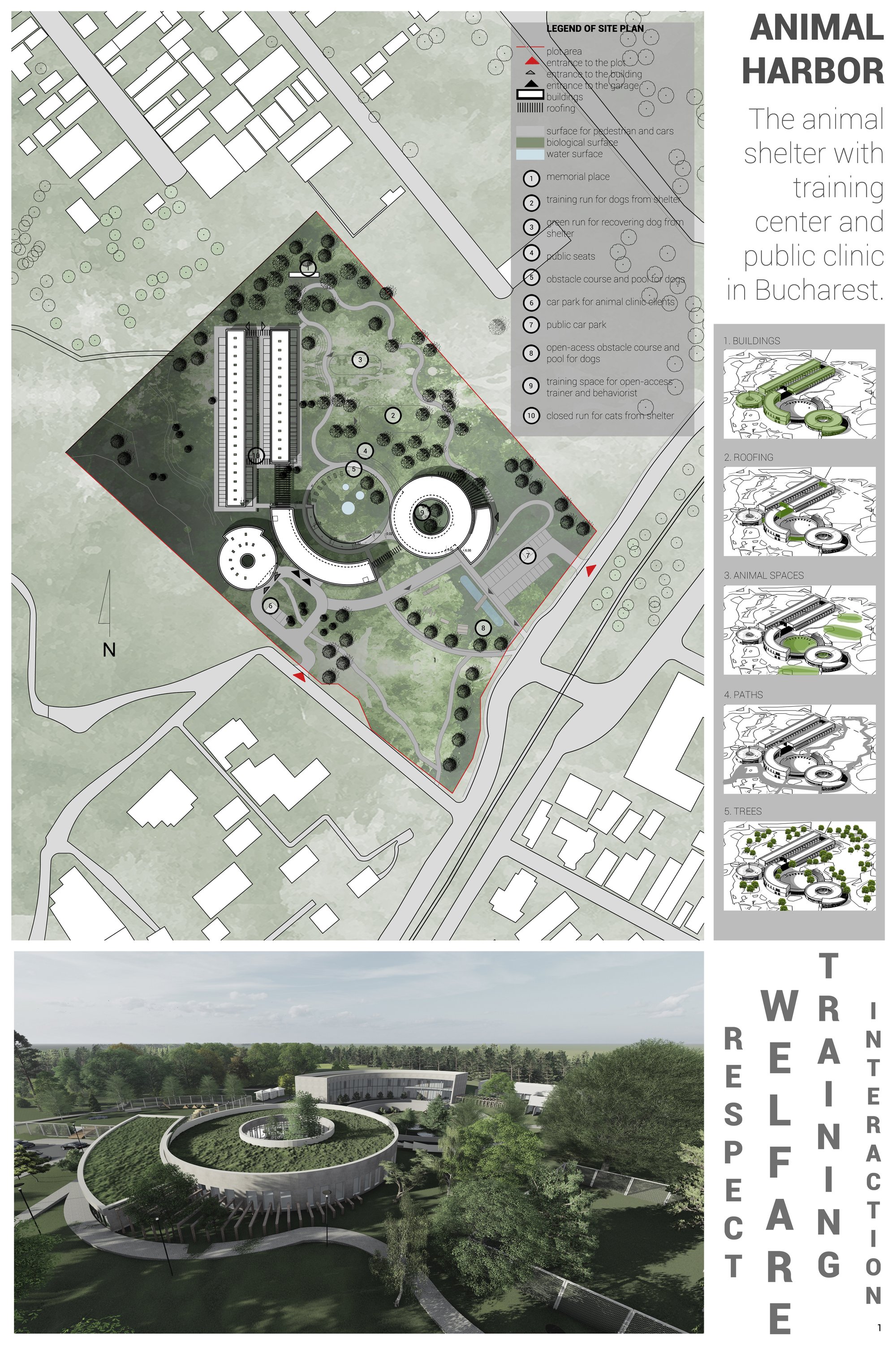 1. Site plan