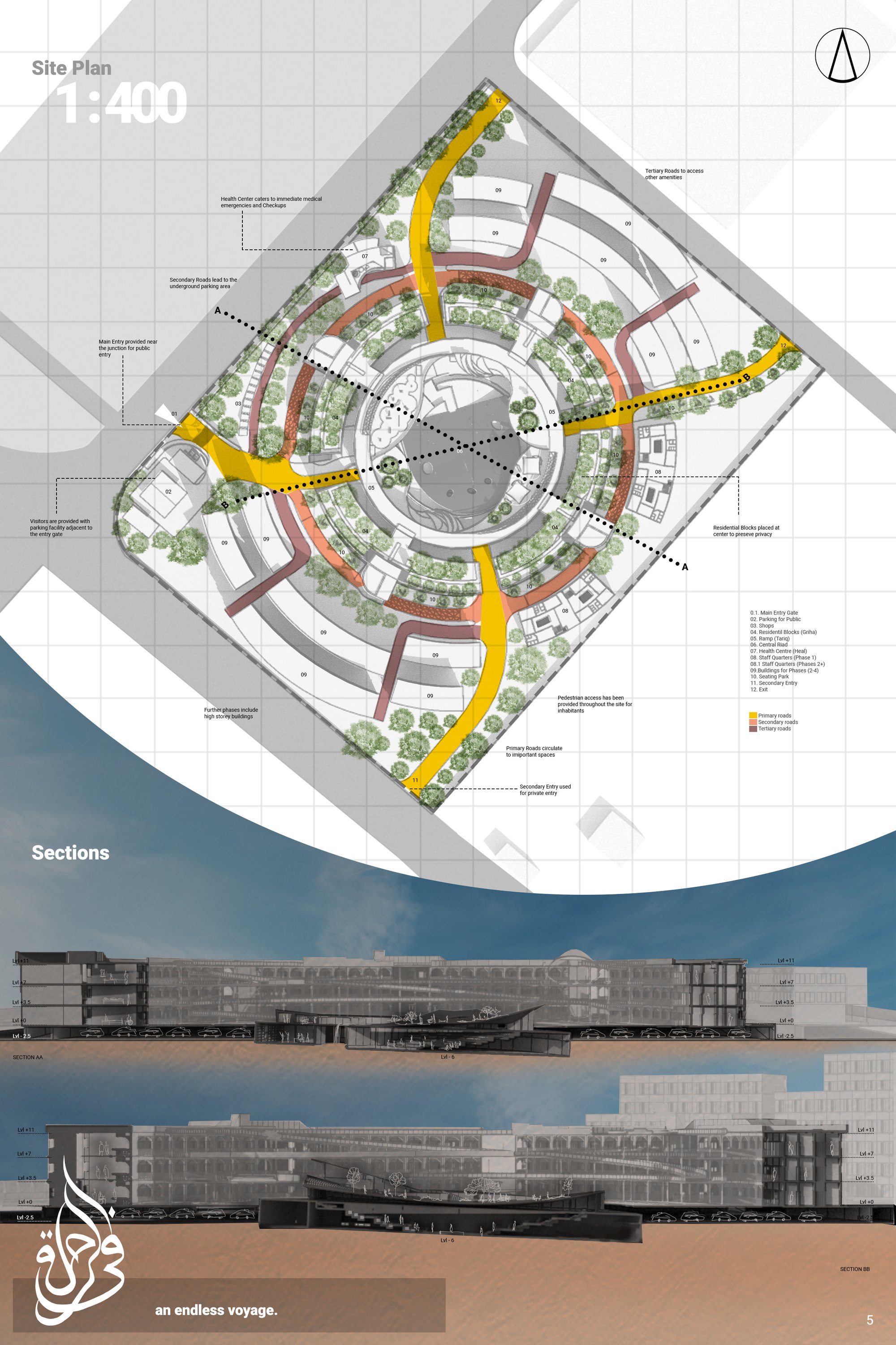 Site Plan