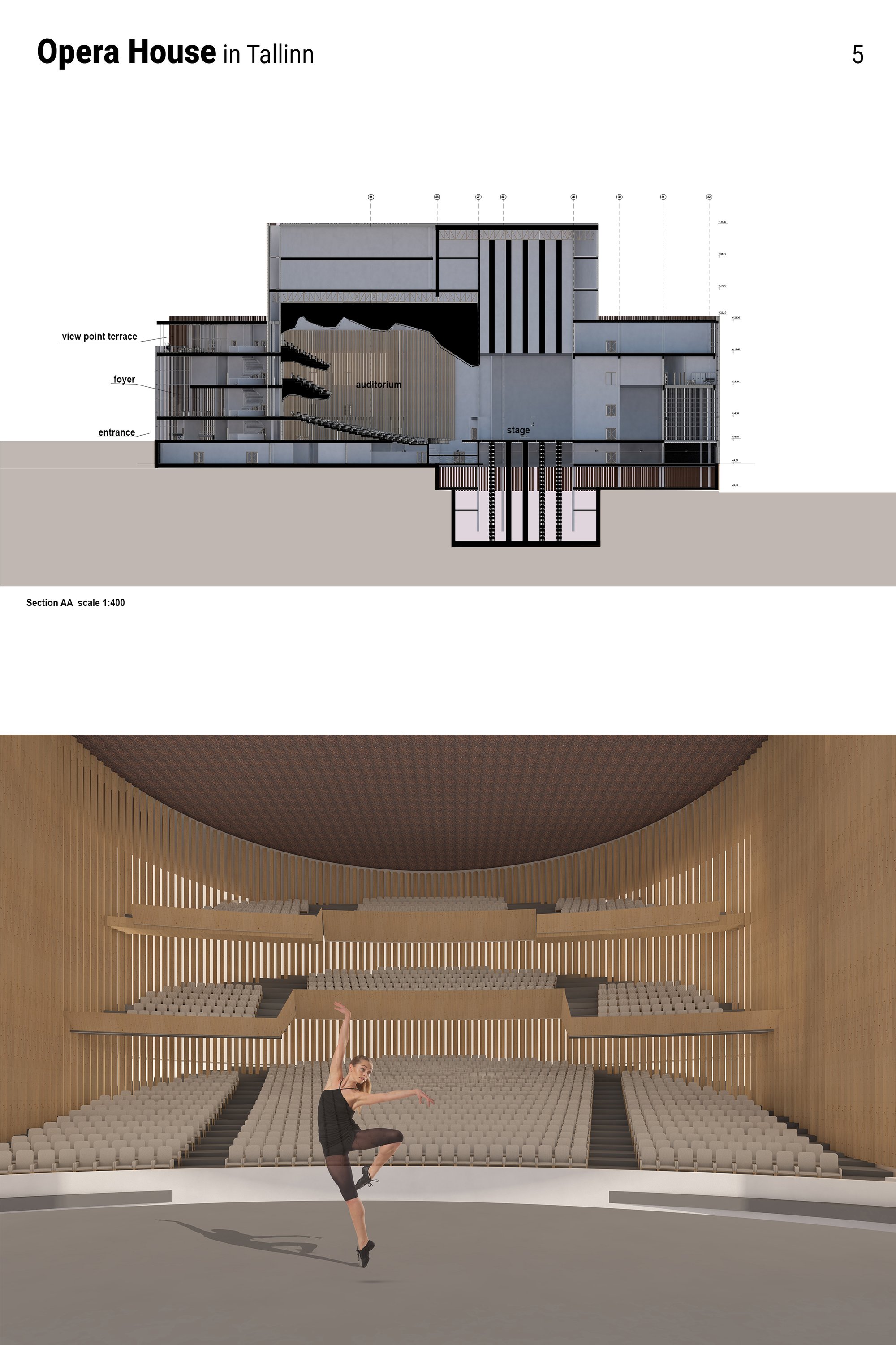 Auditorium view