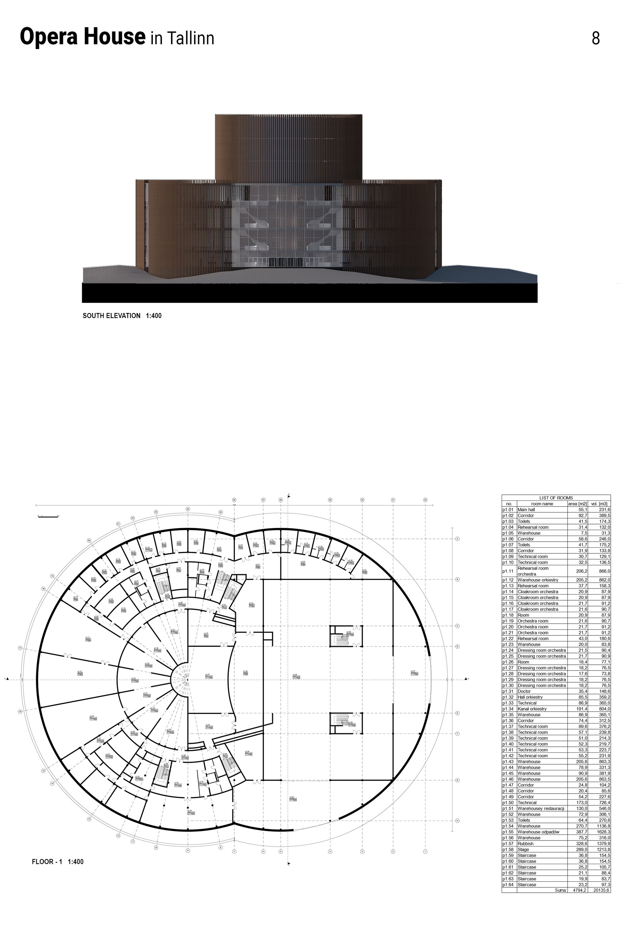 Section