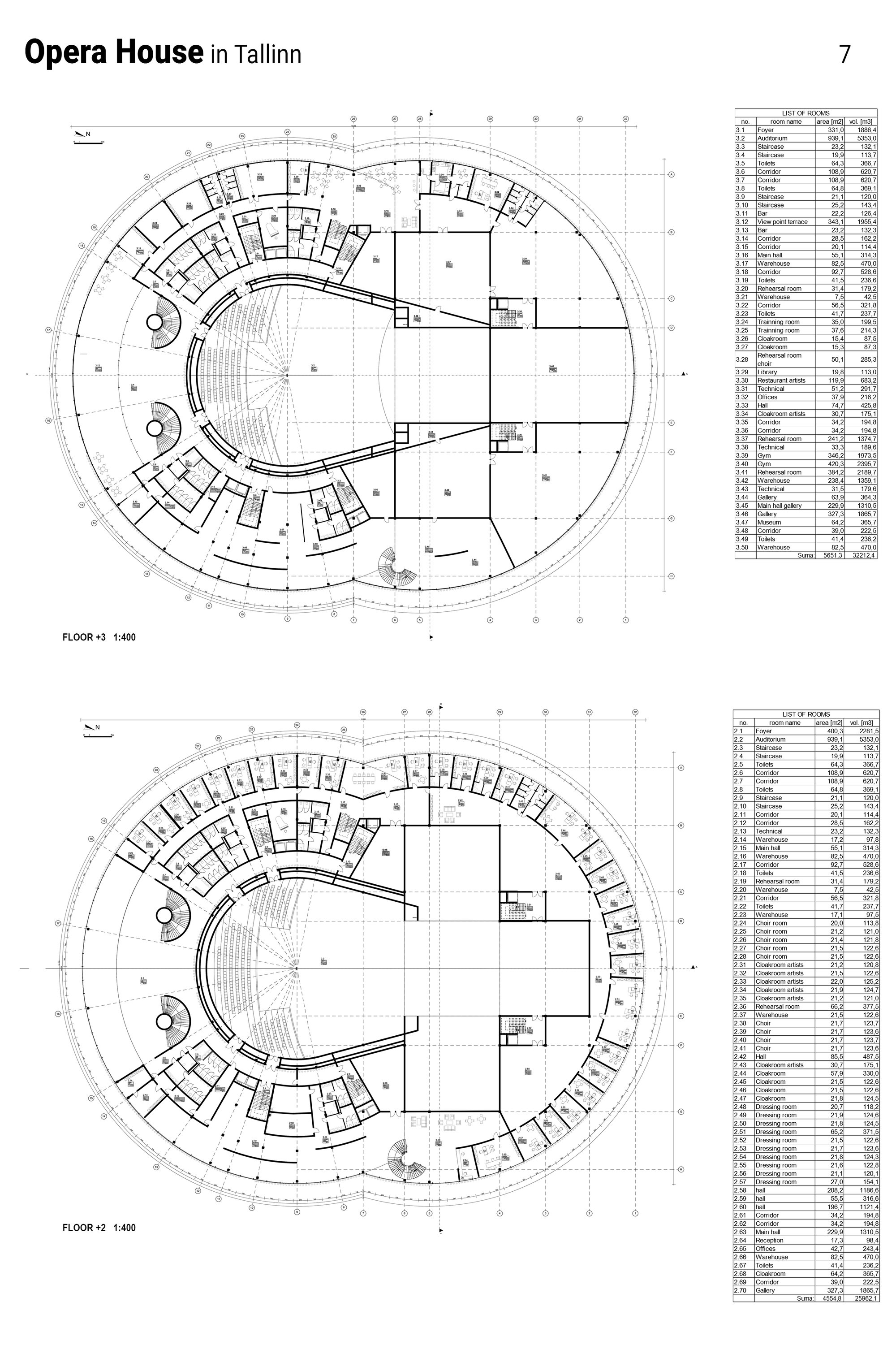 Plan floor