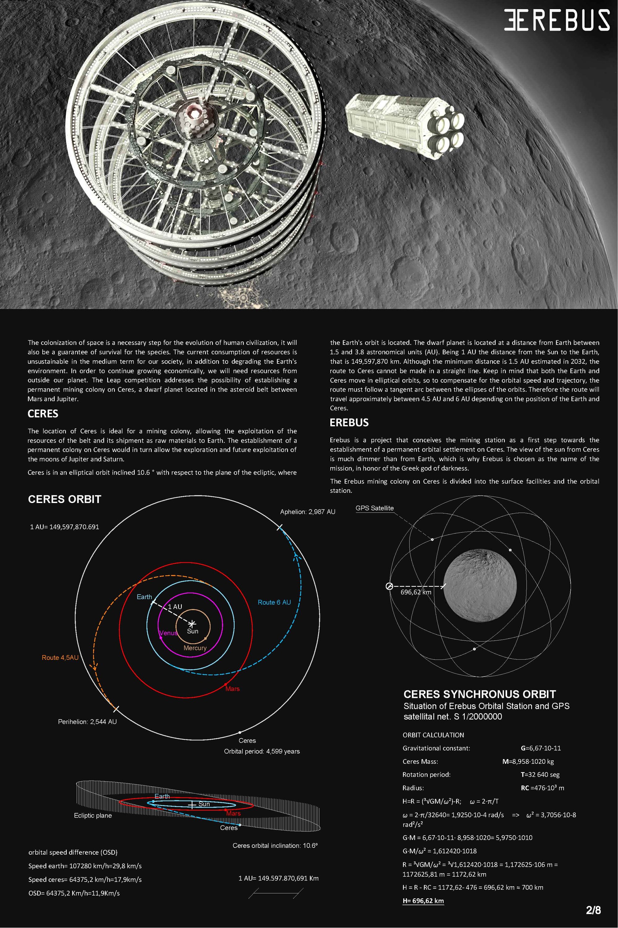 Sheet 2 Erebus orbit