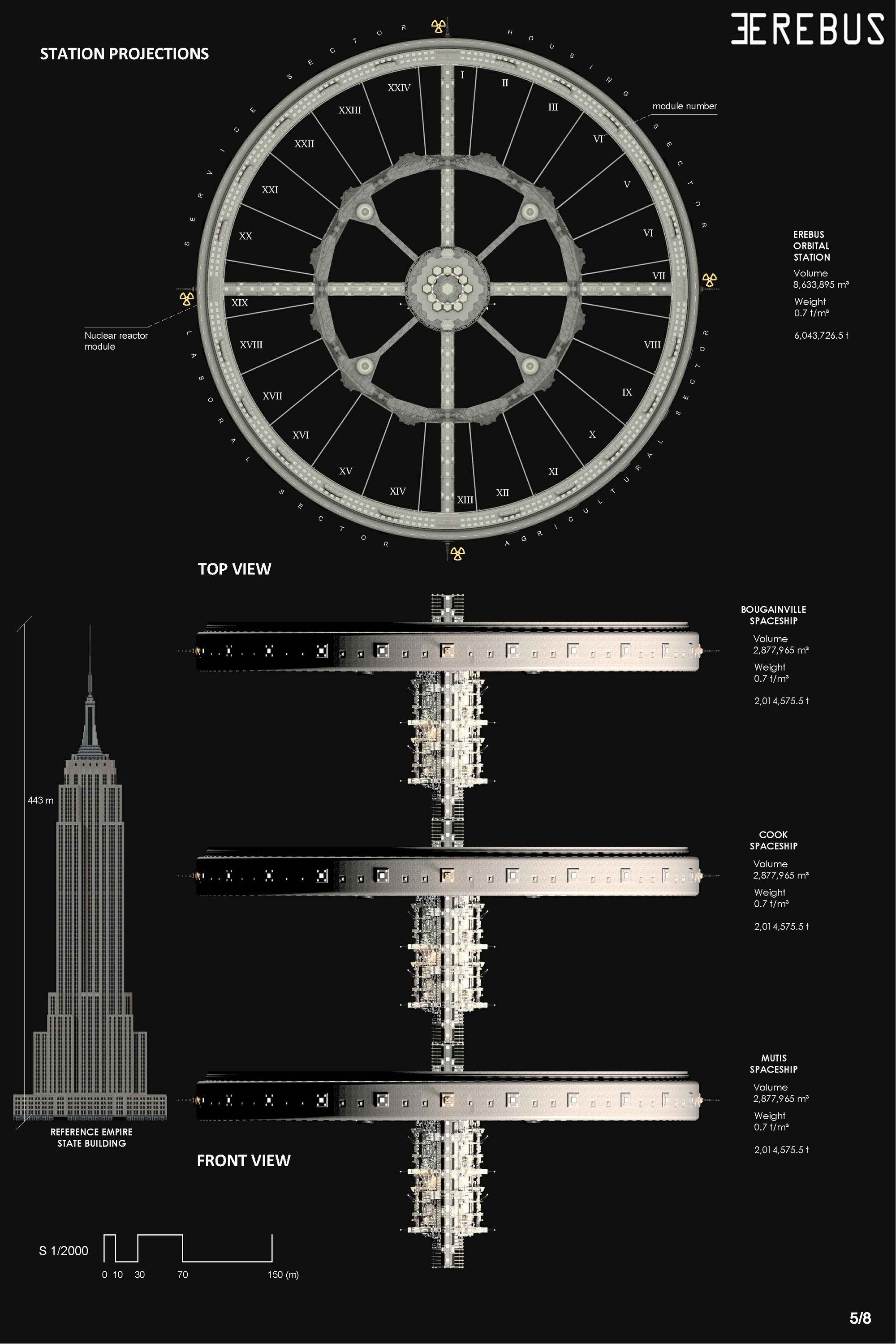 Sheet 5 station projections