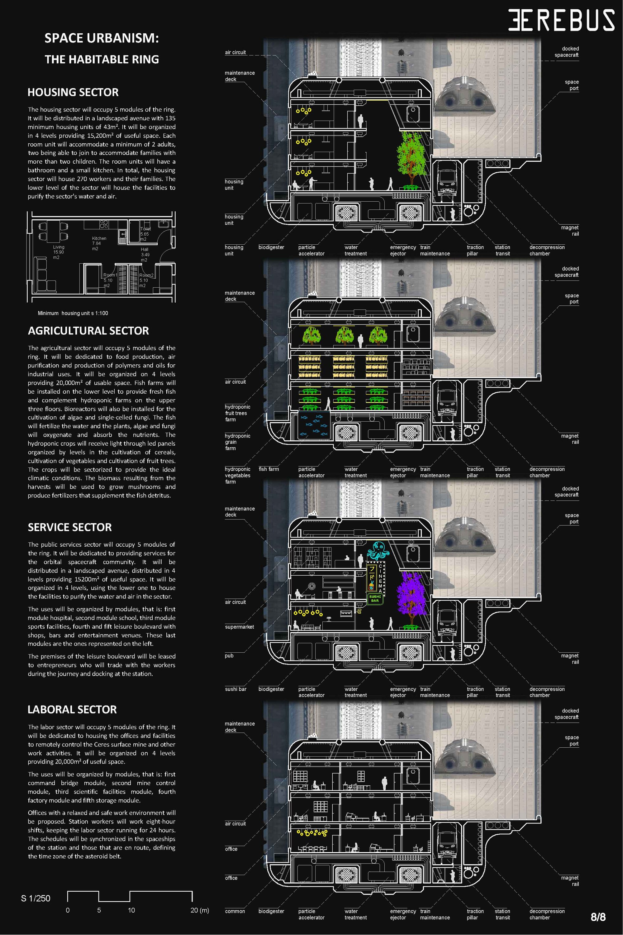 Sheet 8 space urbanism