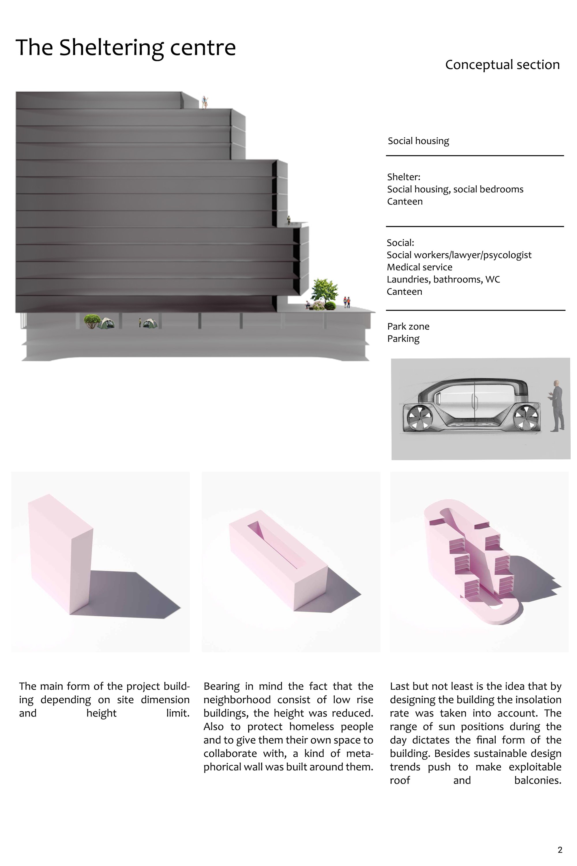 The Sheltering centre