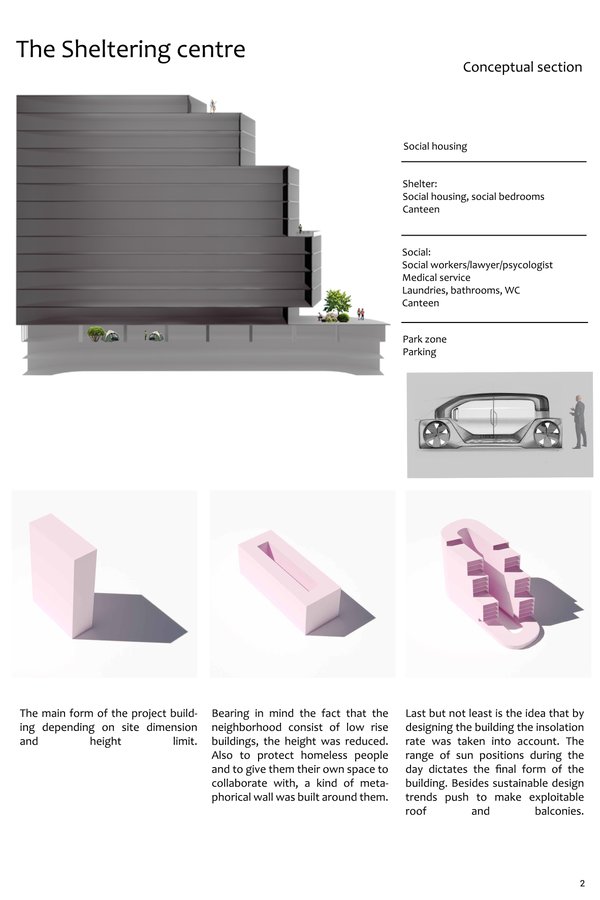 The Sheltering centre