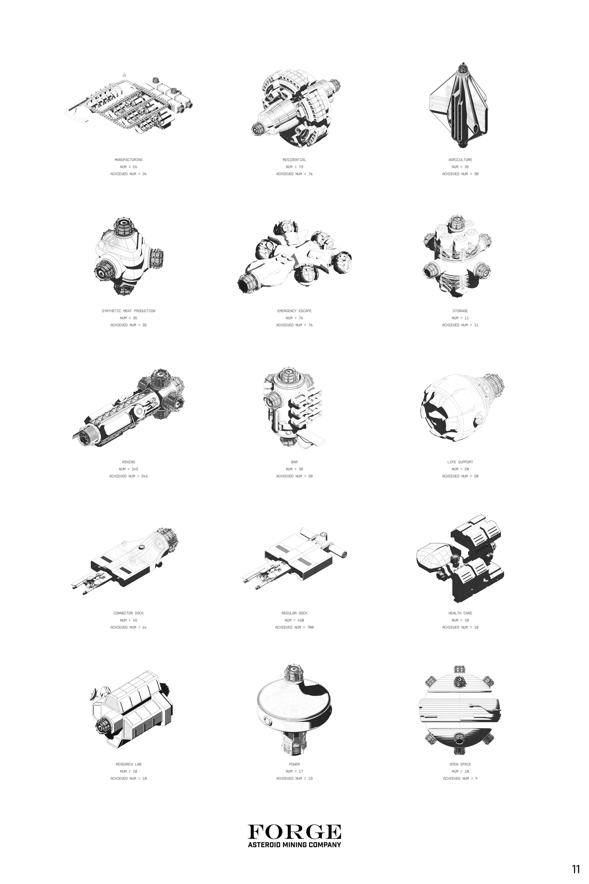 Typology Matrix
