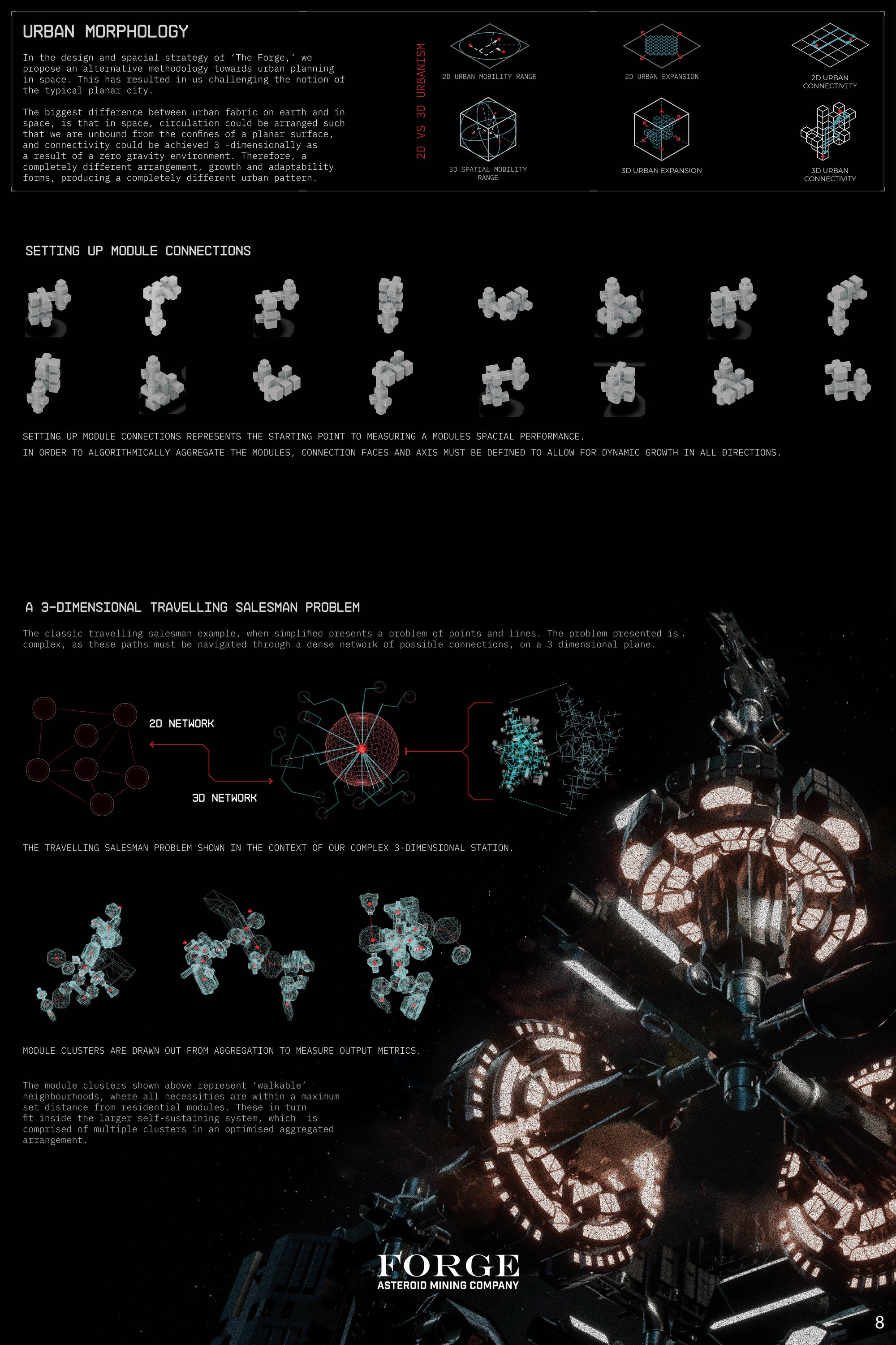 Urban Morphology