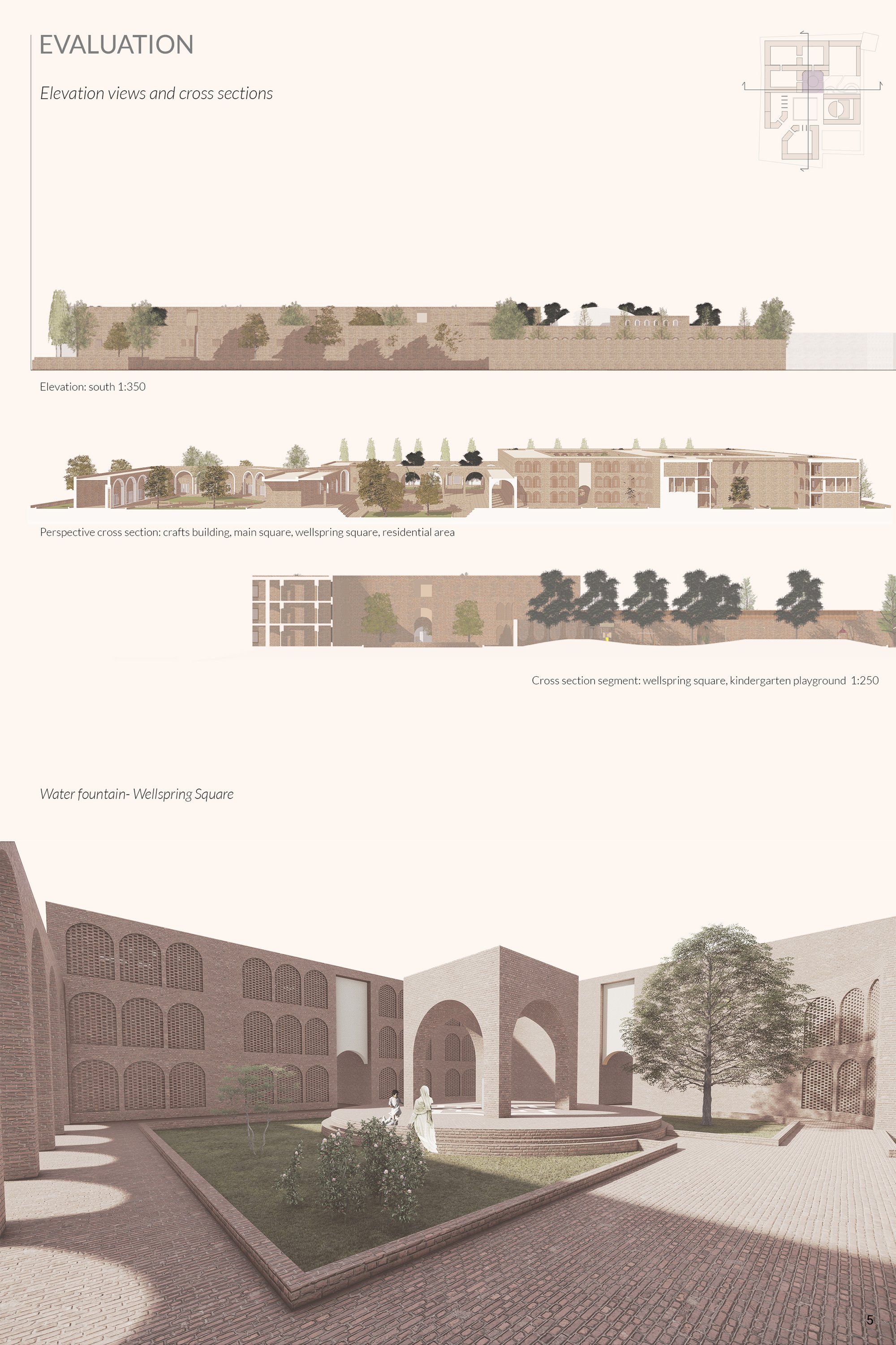 Evaluation II