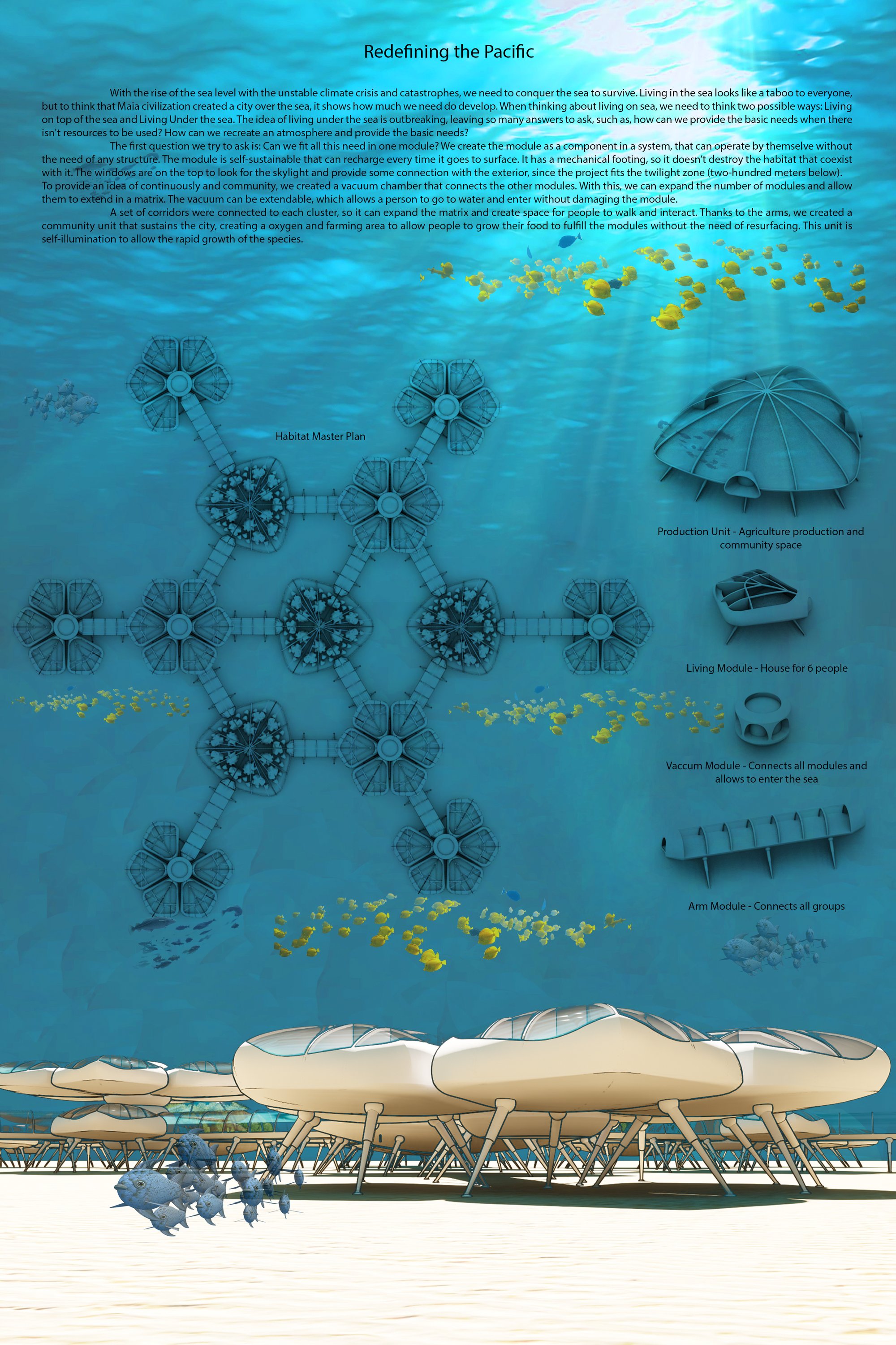 Redefining the Pacific