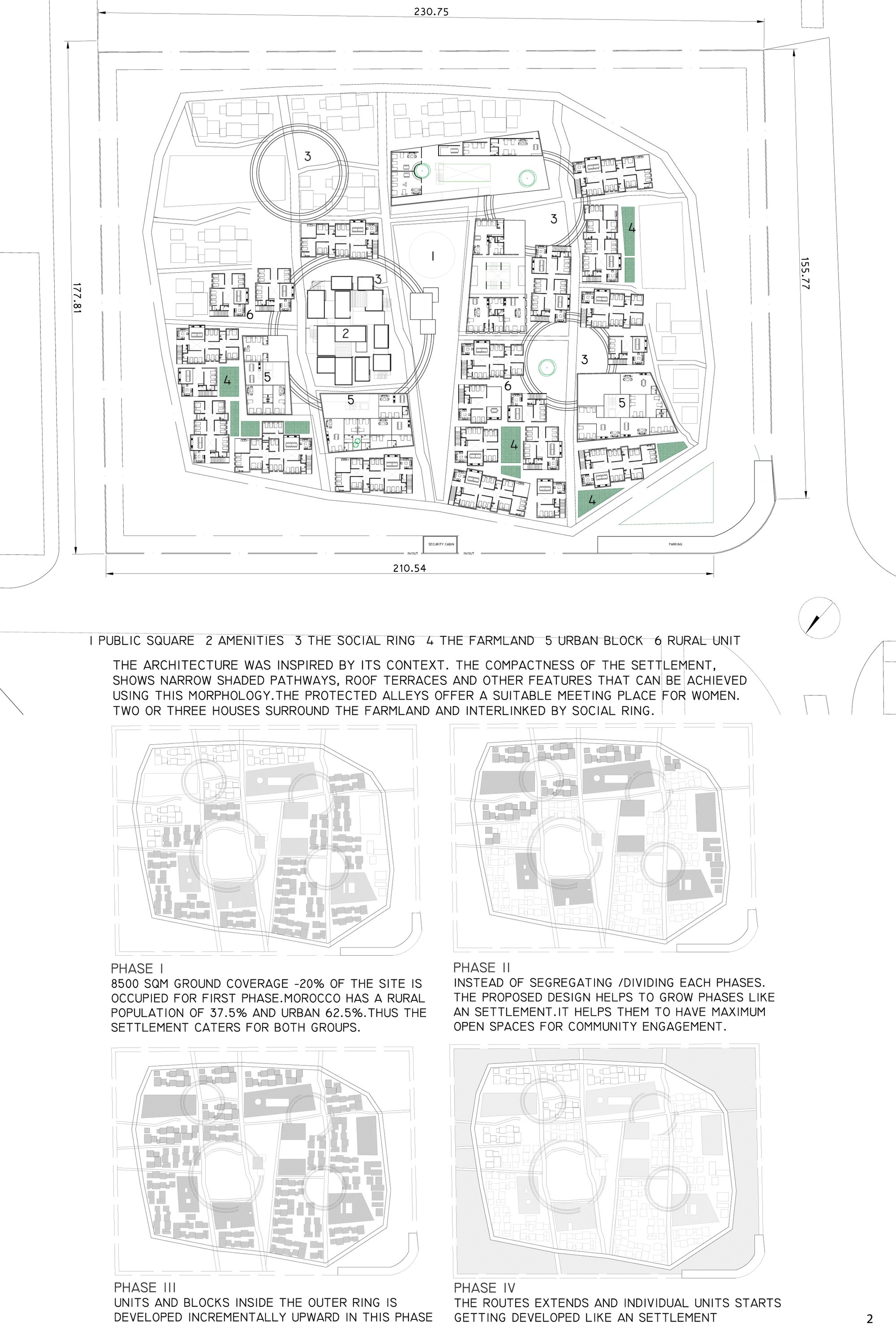 Site Plan and Phases
