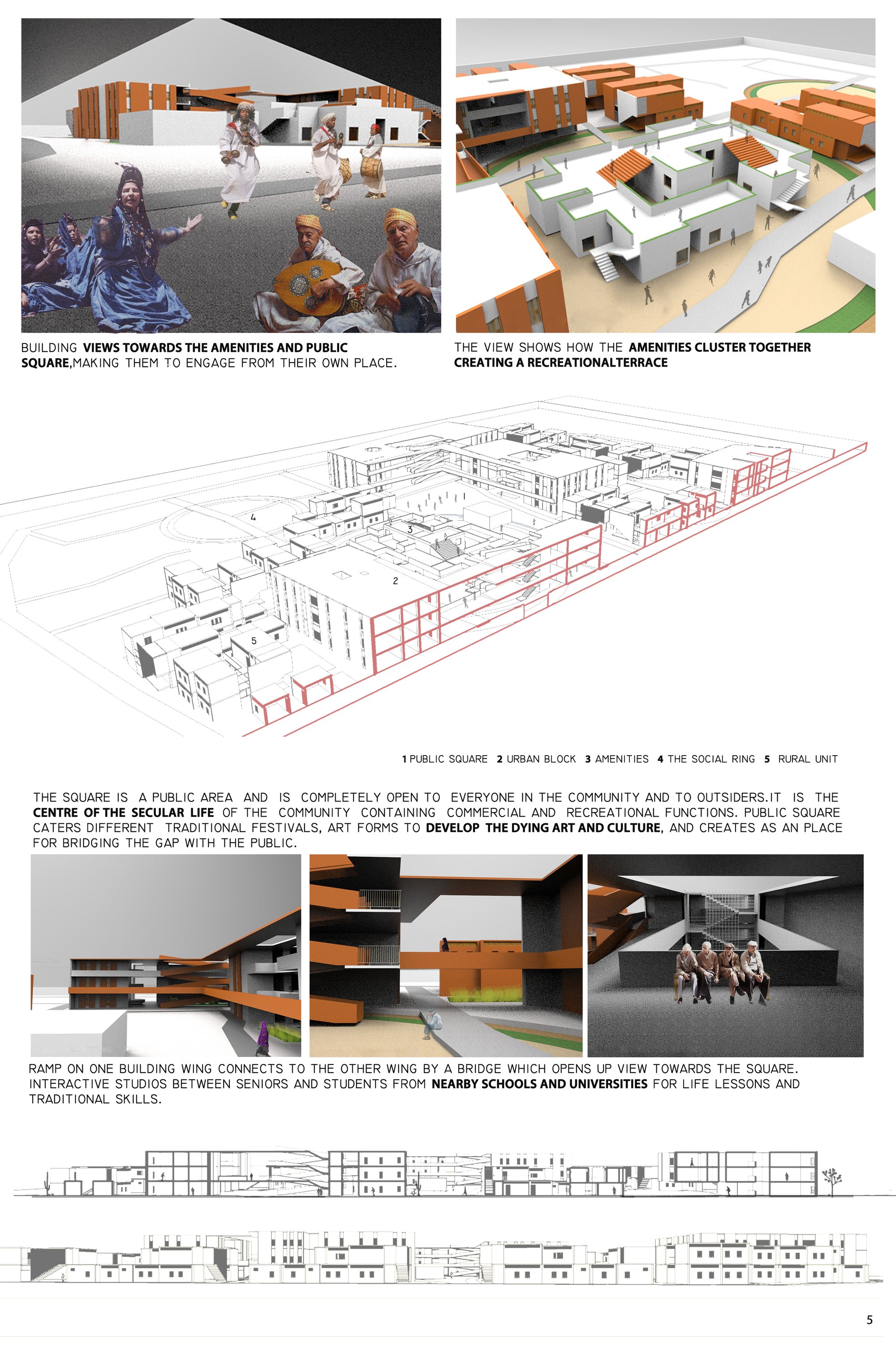 Public Squares