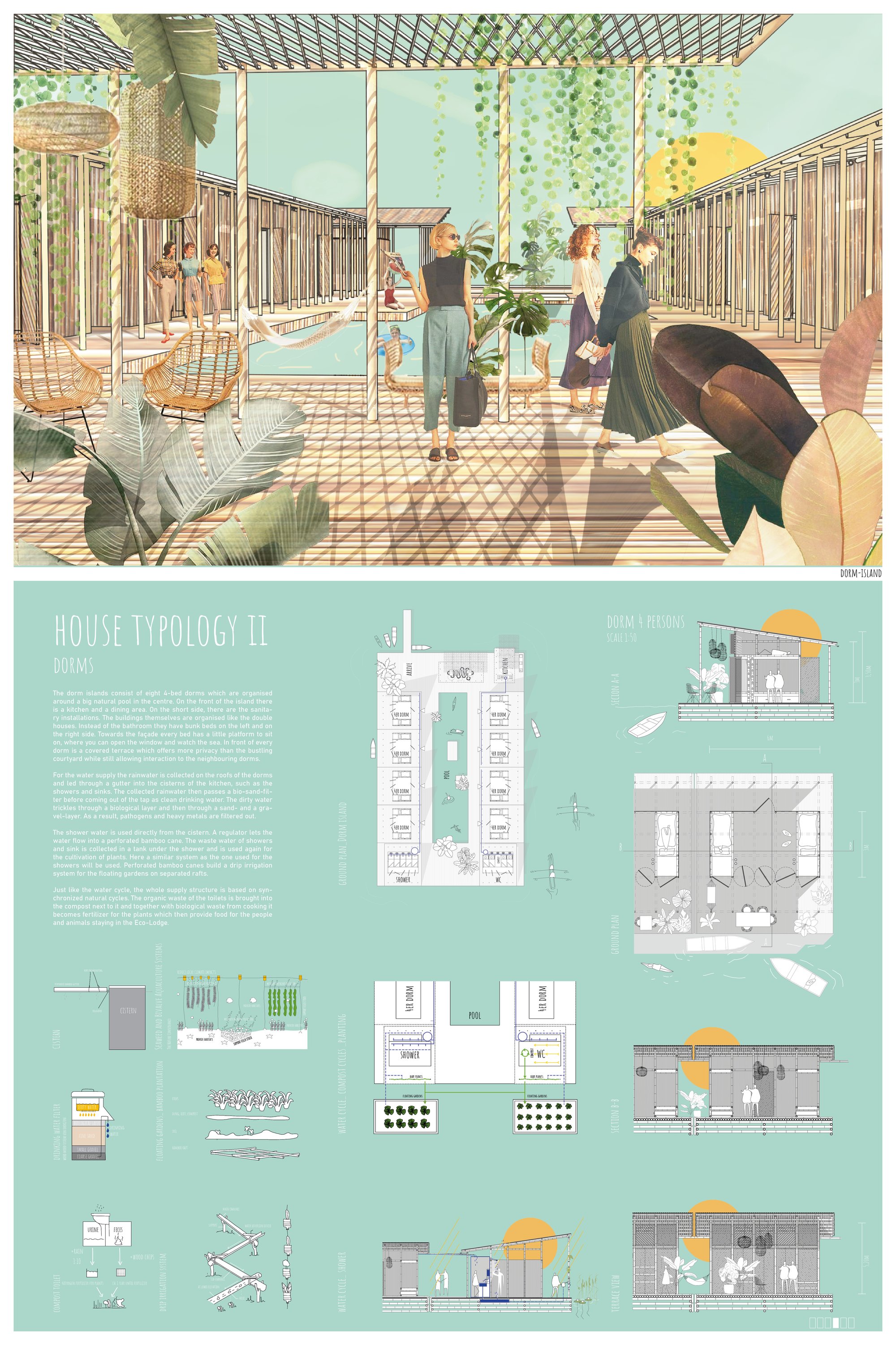 HOUSE TYPOLOGY II