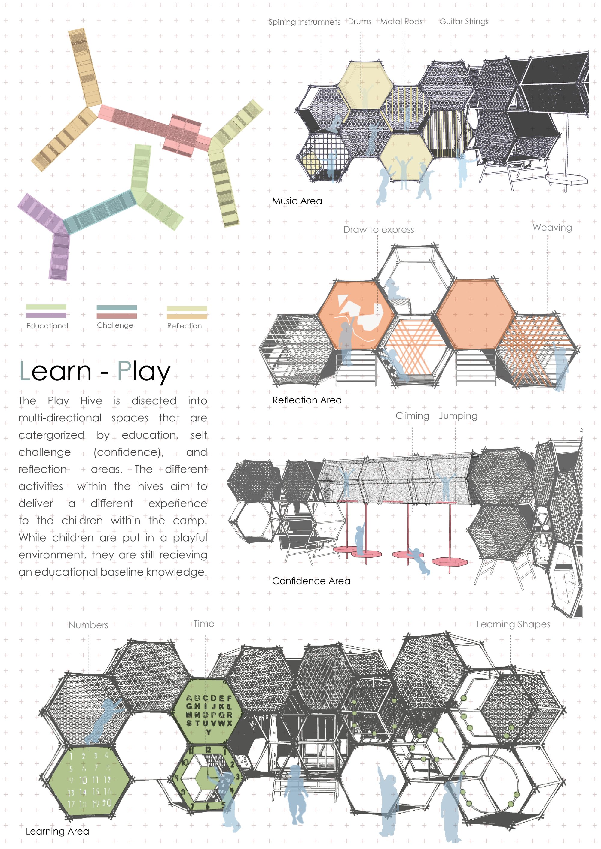 Diagrams