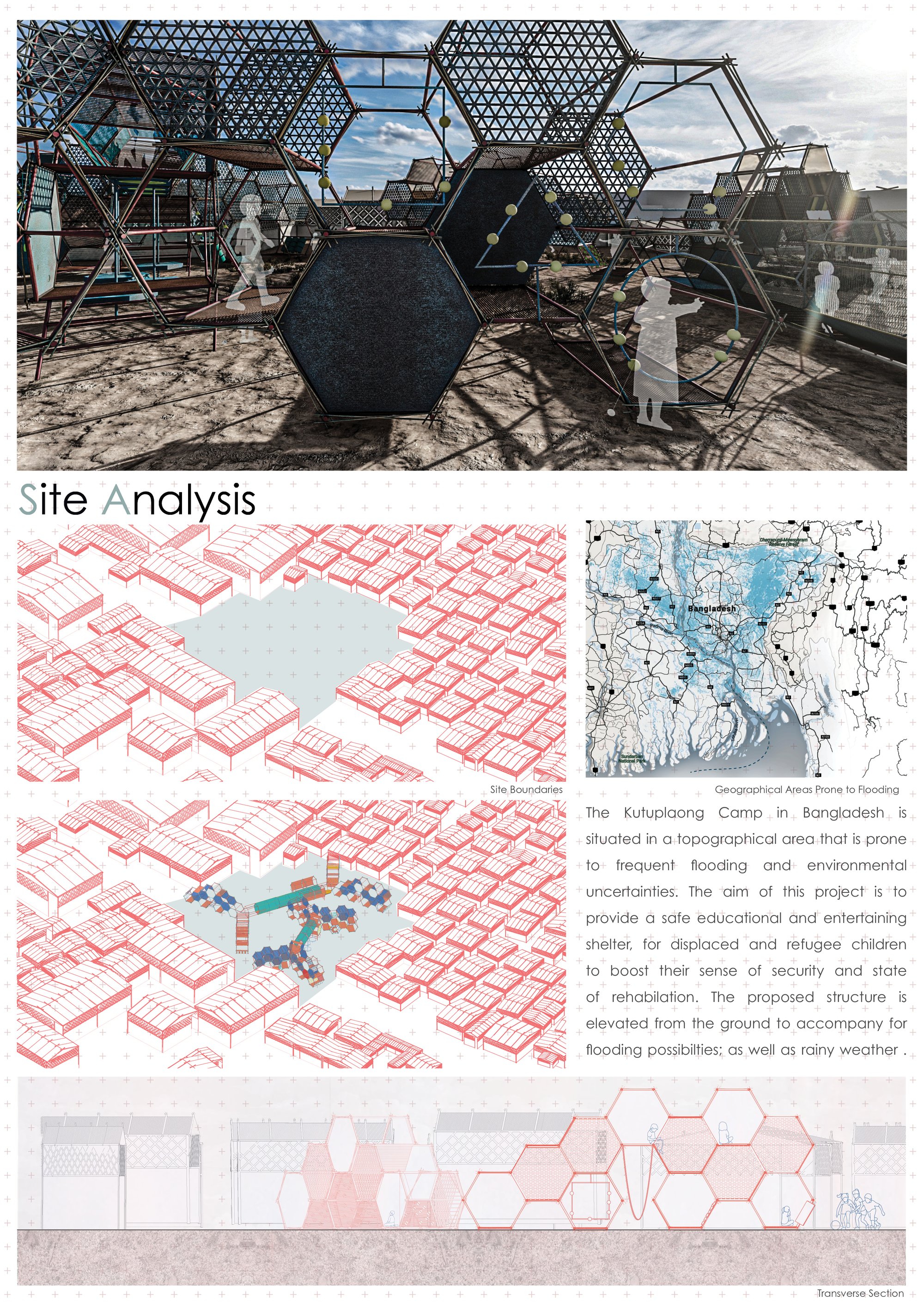 Site Analysis