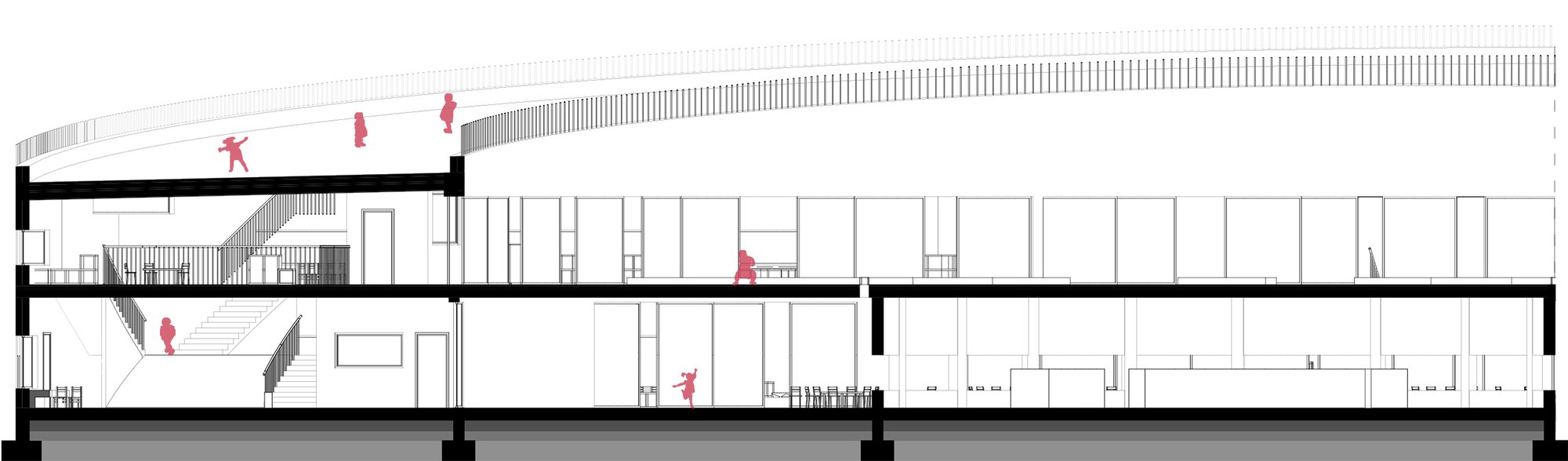 Section