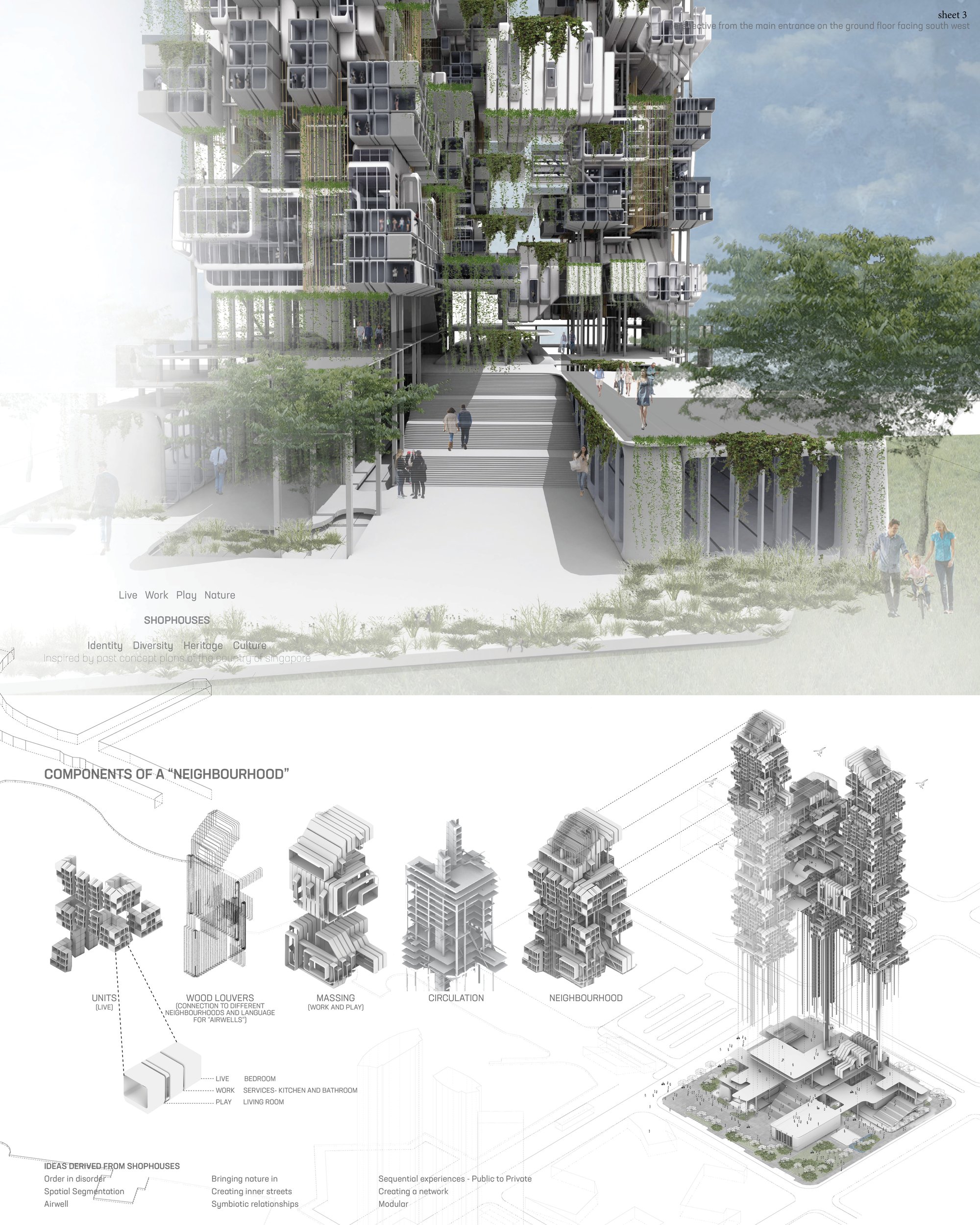 RUKO - Housing for Digital Nomads in 2030