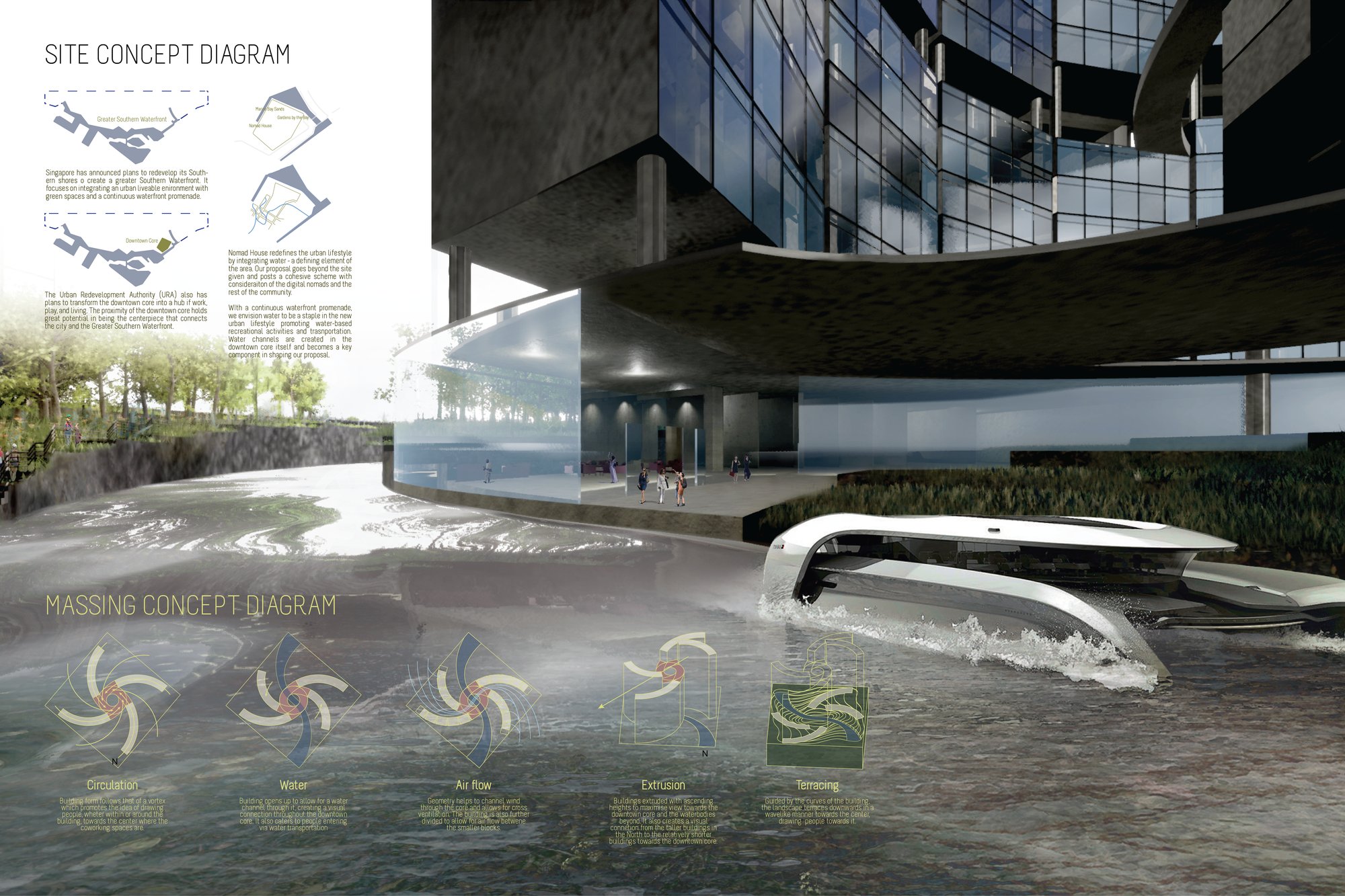 20 Most Popular Infrastructure Design Projects of 2025