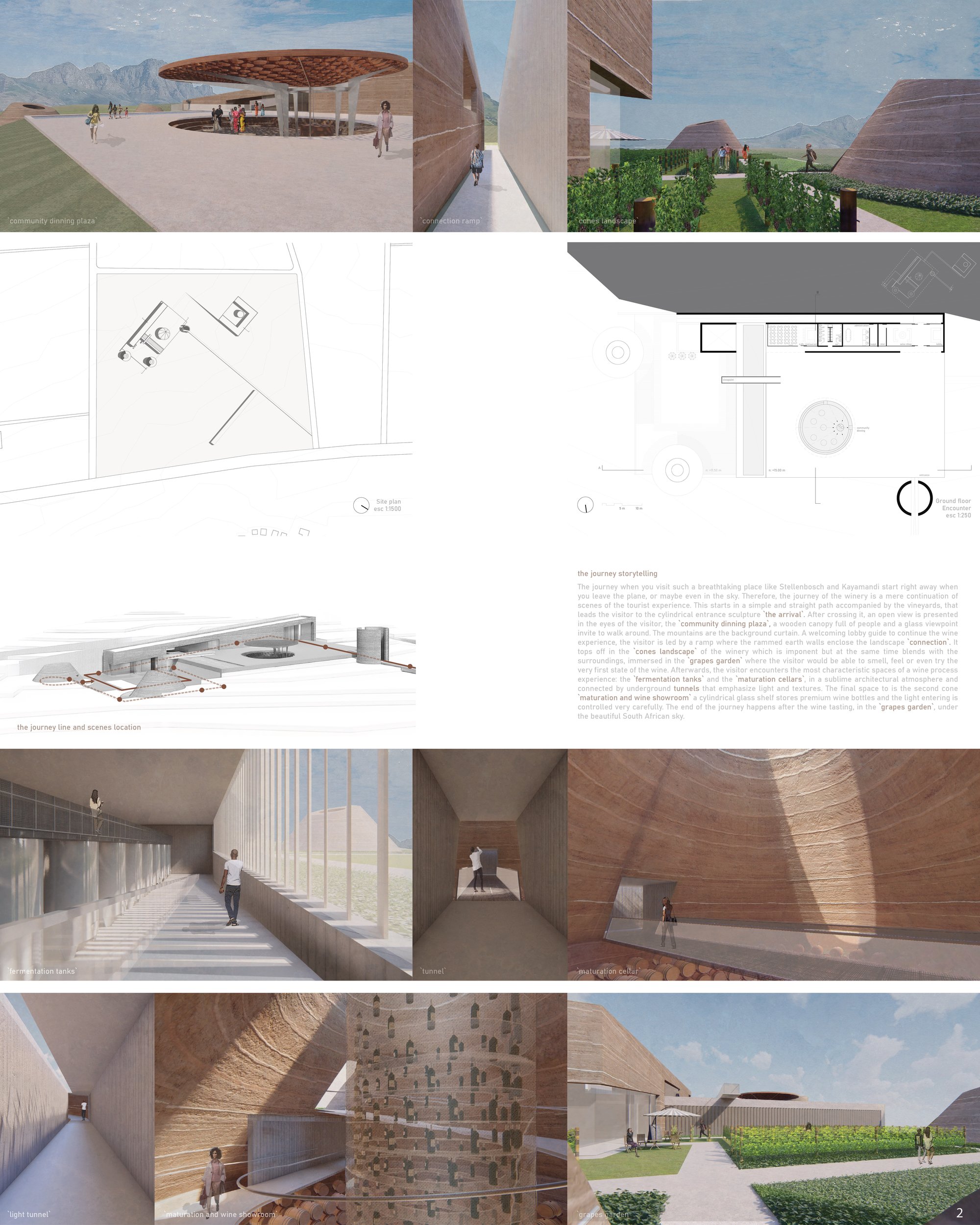 Pour: "The Journey" Winery - Sheet 02