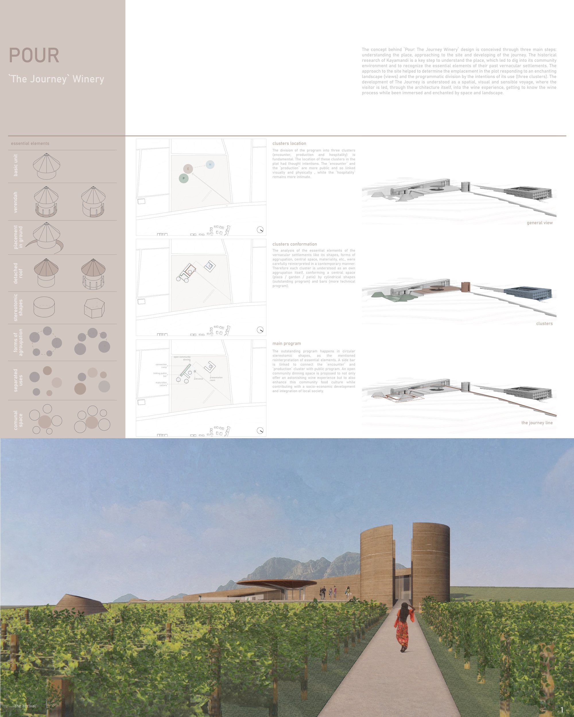 Pour: "The Journey" Winery - Sheet 01