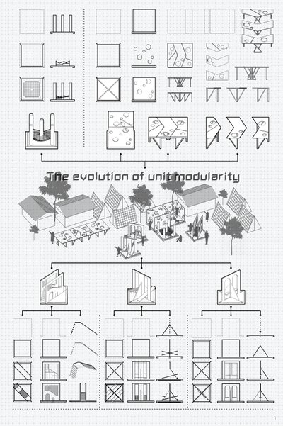This architectural image presents a diagrammatic exploration of unit modularity evolution. It showca
