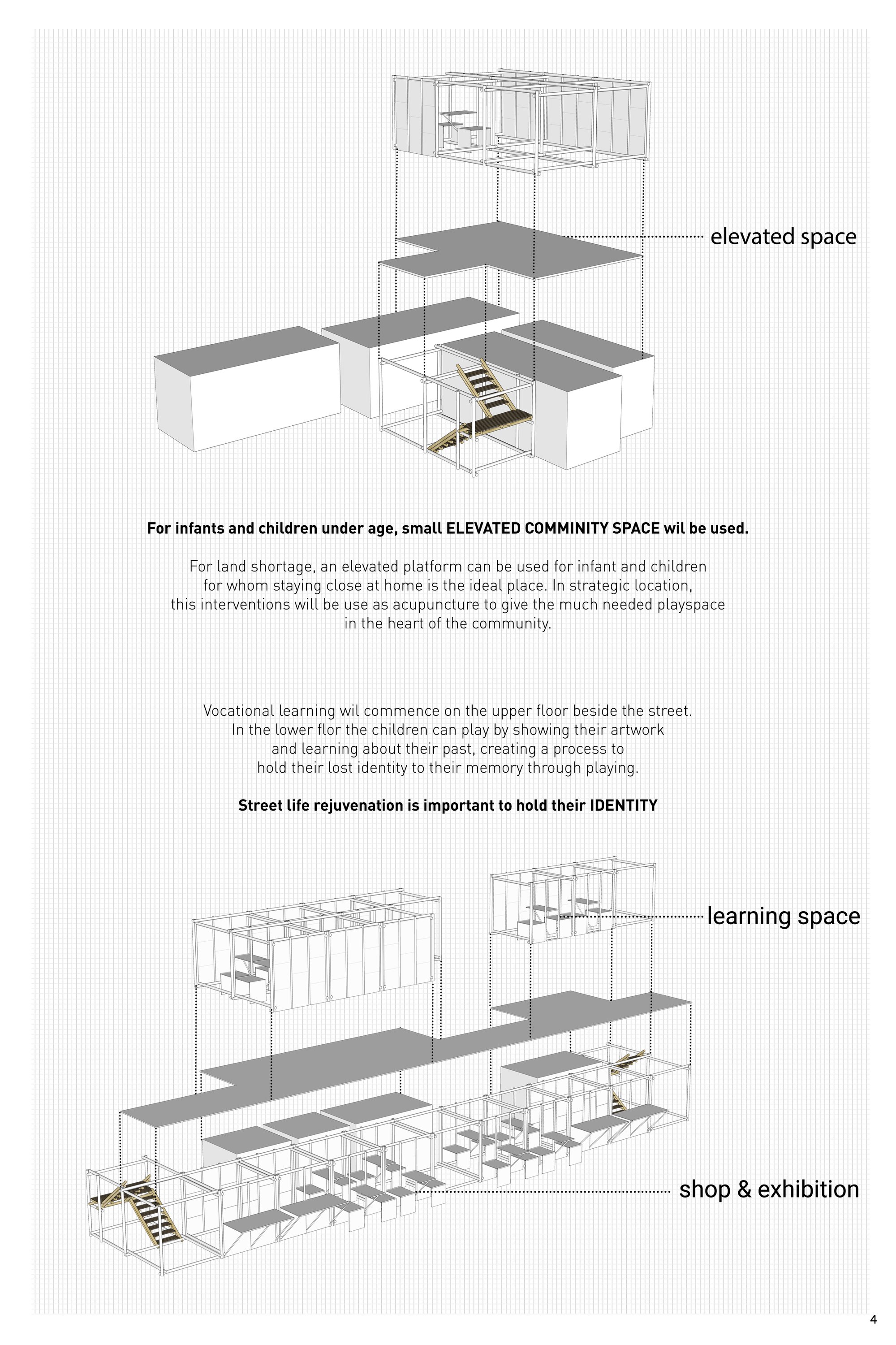 Secondary Playspaces