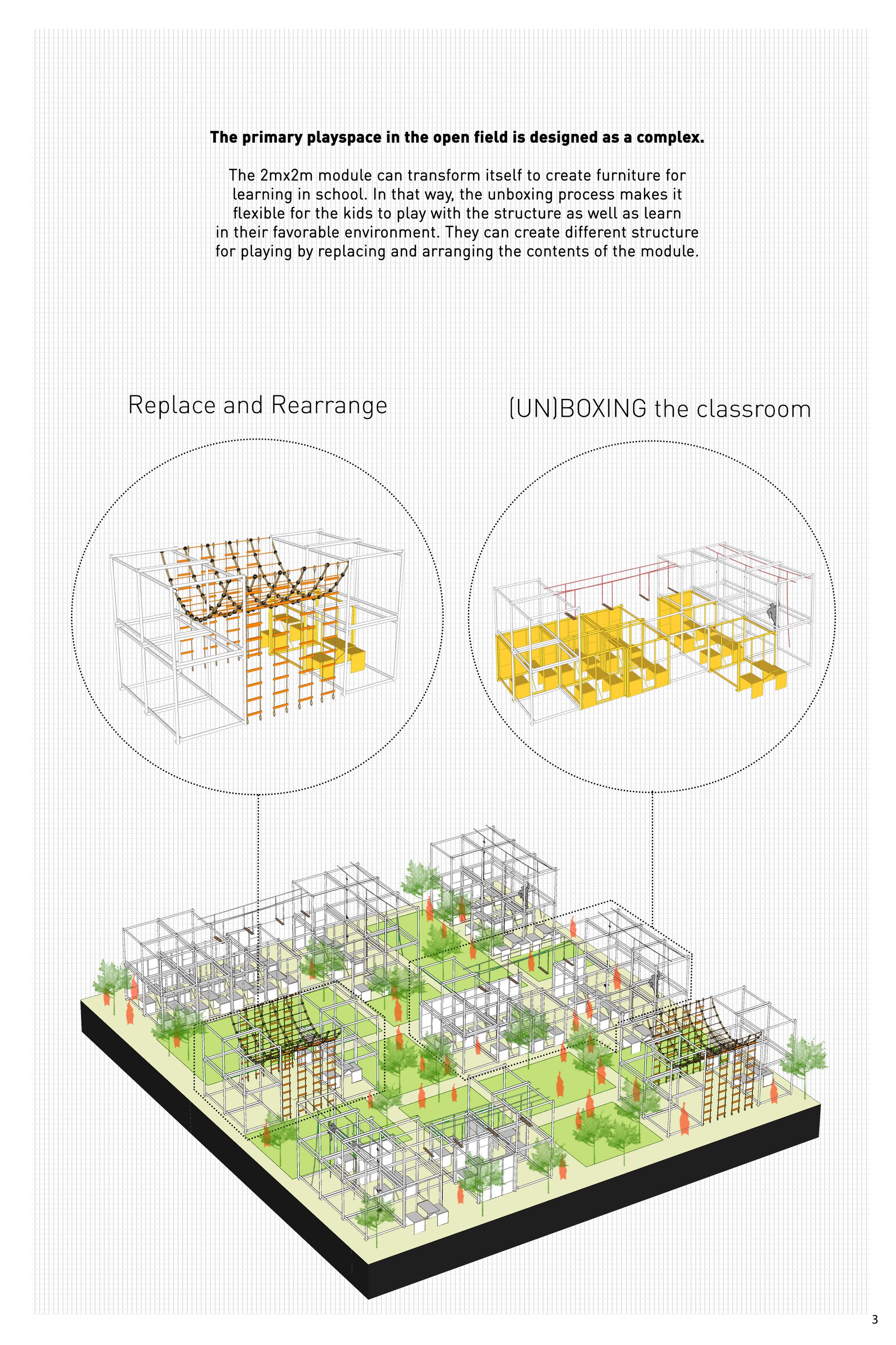 The Primary Playspace