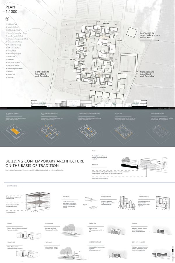 Malalai Kakar Center