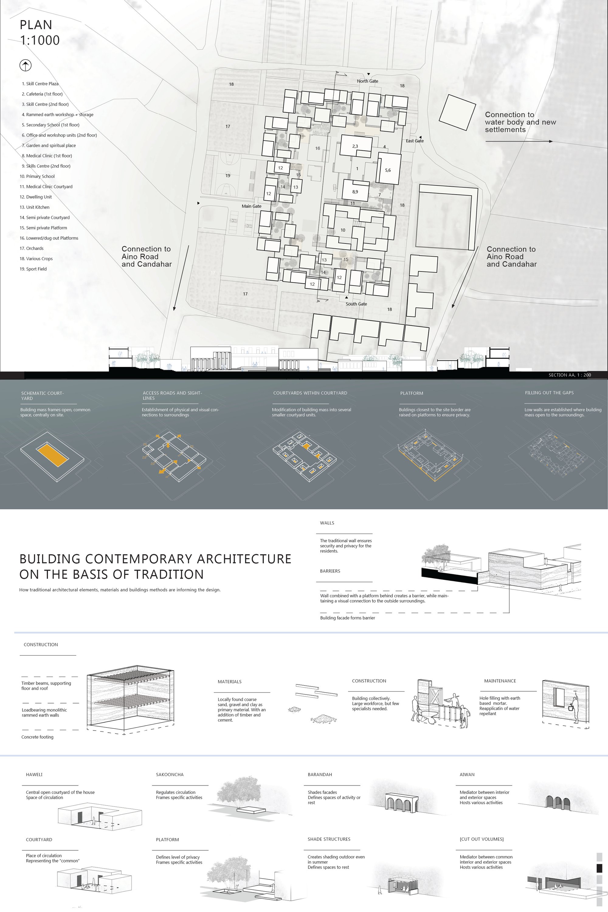Malalai Kakar Center