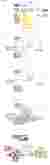 FAQ diagrams