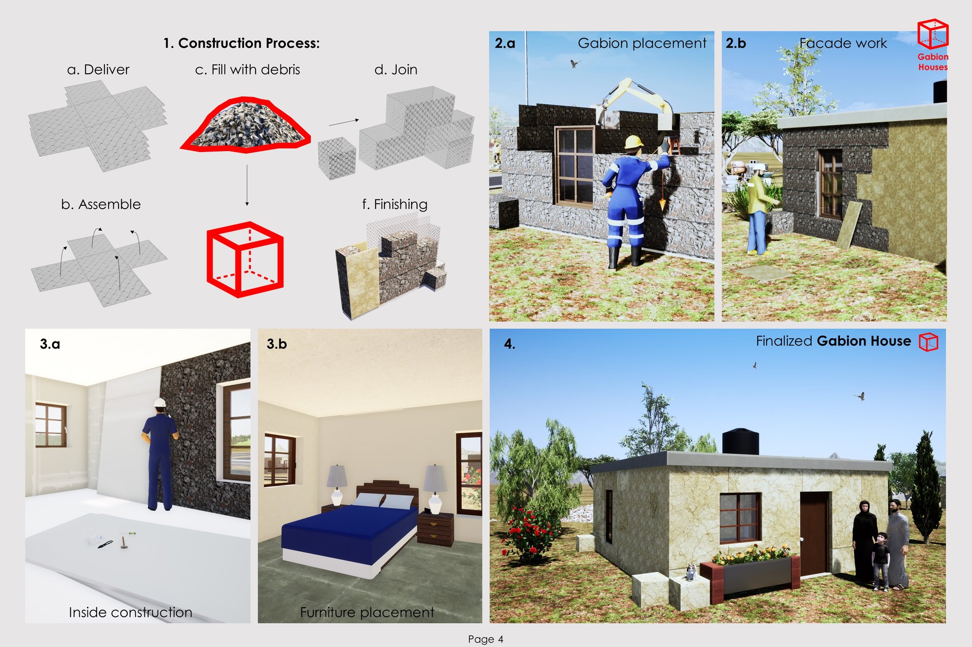 Page 4 - Gabion Houses
