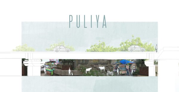 PULIYA